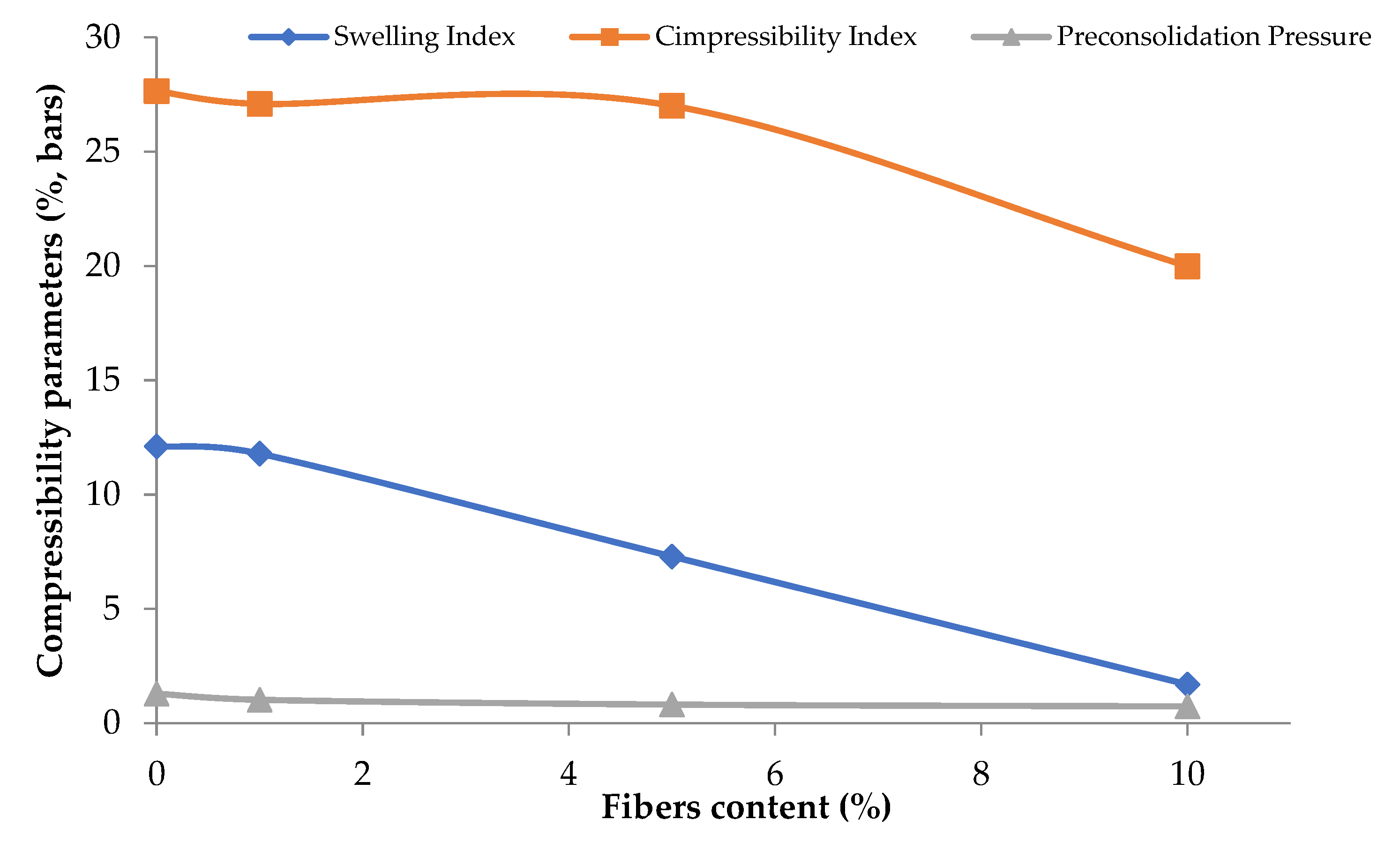 Buildings 12 01770 g013