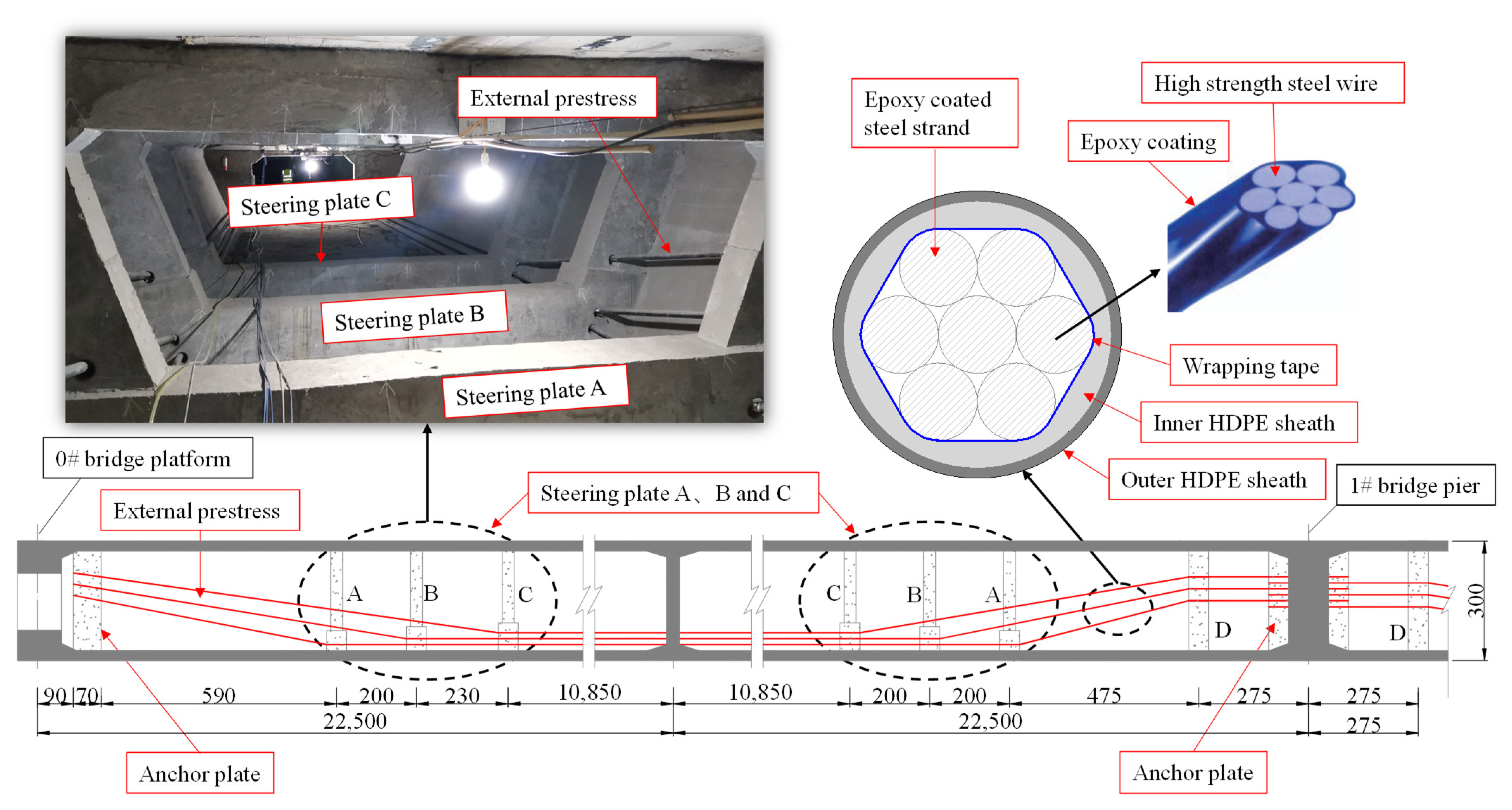 Buildings 12 01771 g002