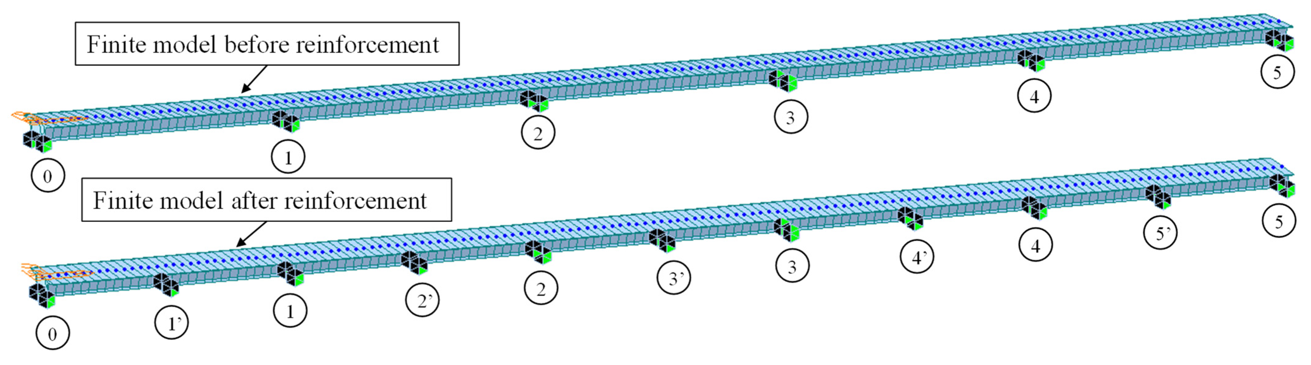 Buildings 12 01771 g008
