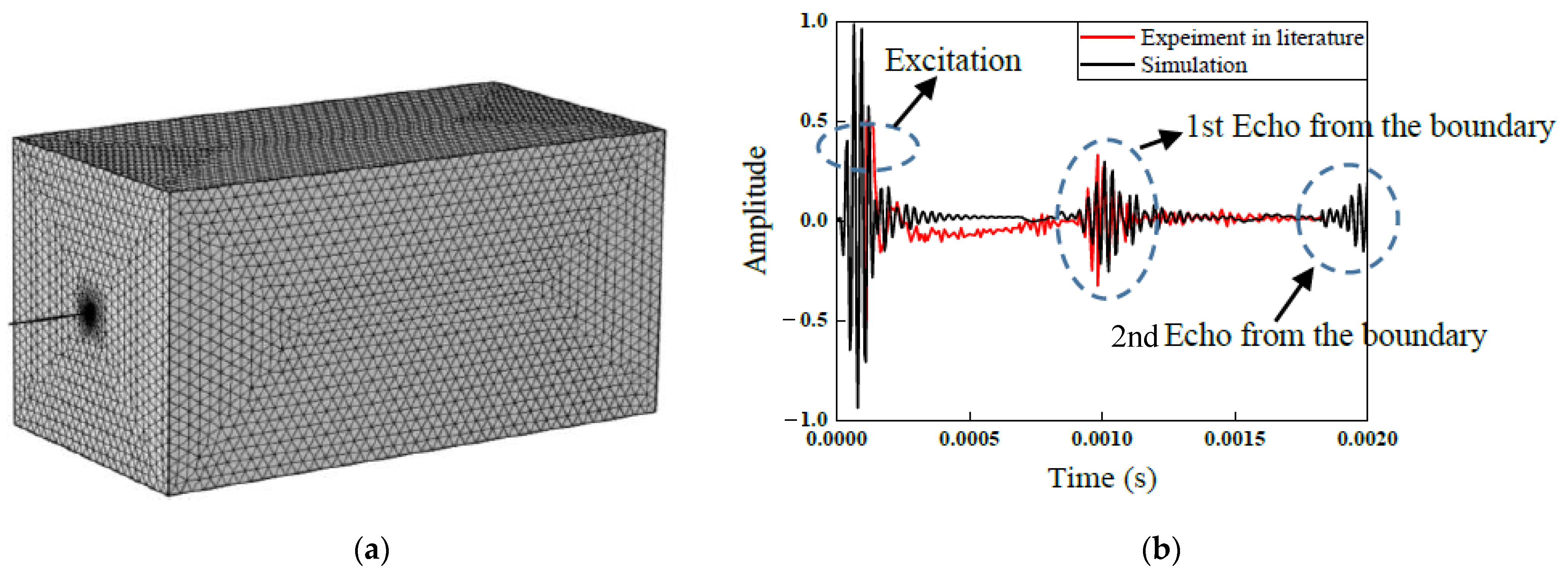 Buildings 12 01772 g002 Buildings 12 01772 g002