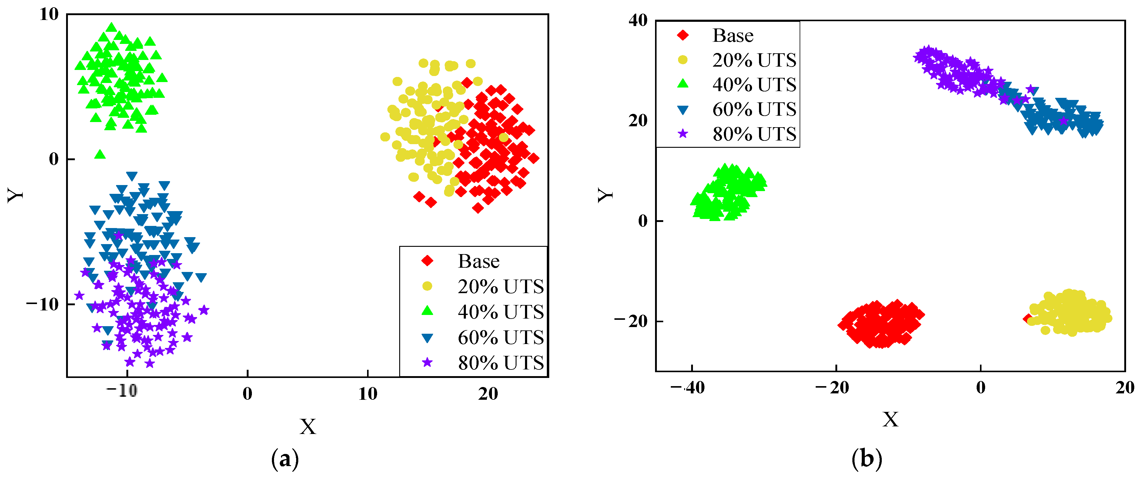 Buildings 12 01772 g008 Buildings 12 01772 g008