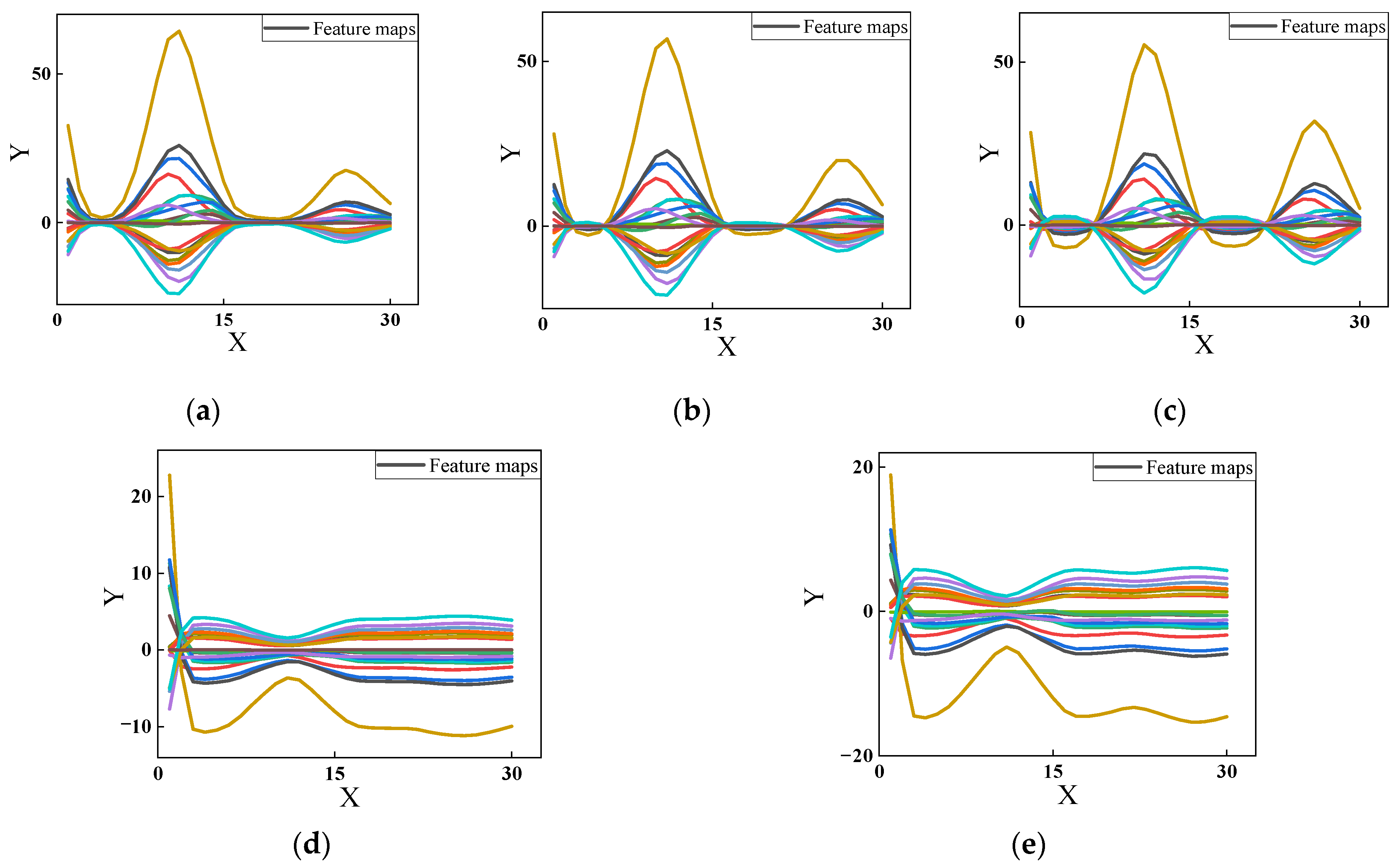 Buildings 12 01772 g009 Buildings 12 01772 g009