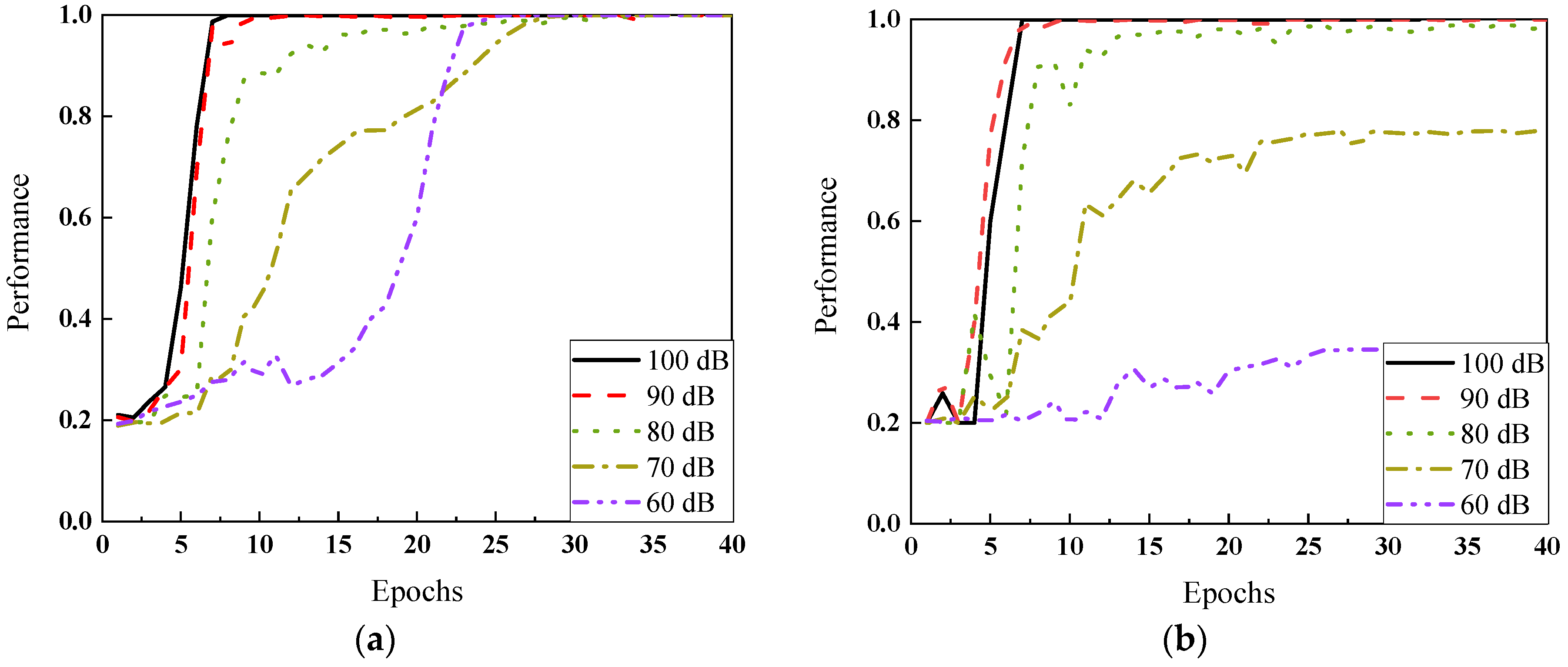 Buildings 12 01772 g011 Buildings 12 01772 g011