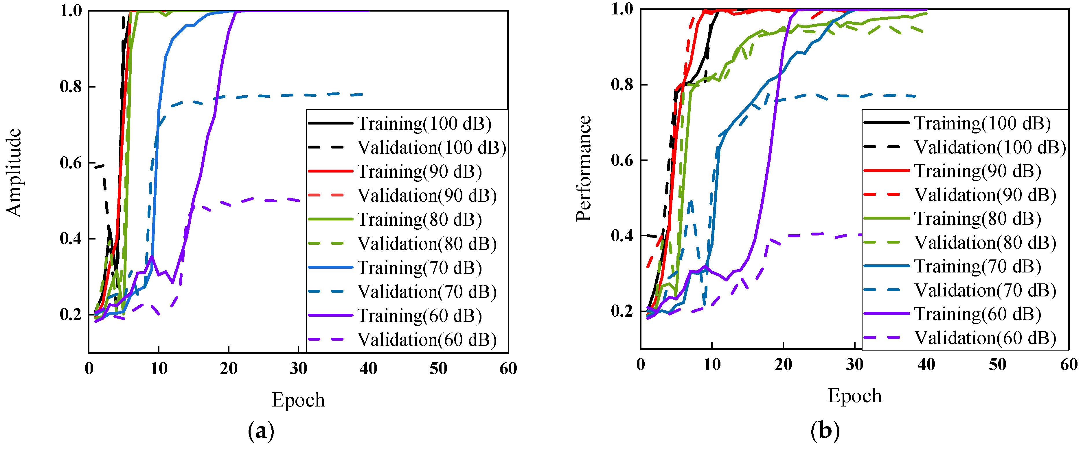 Buildings 12 01772 g012 Buildings 12 01772 g012