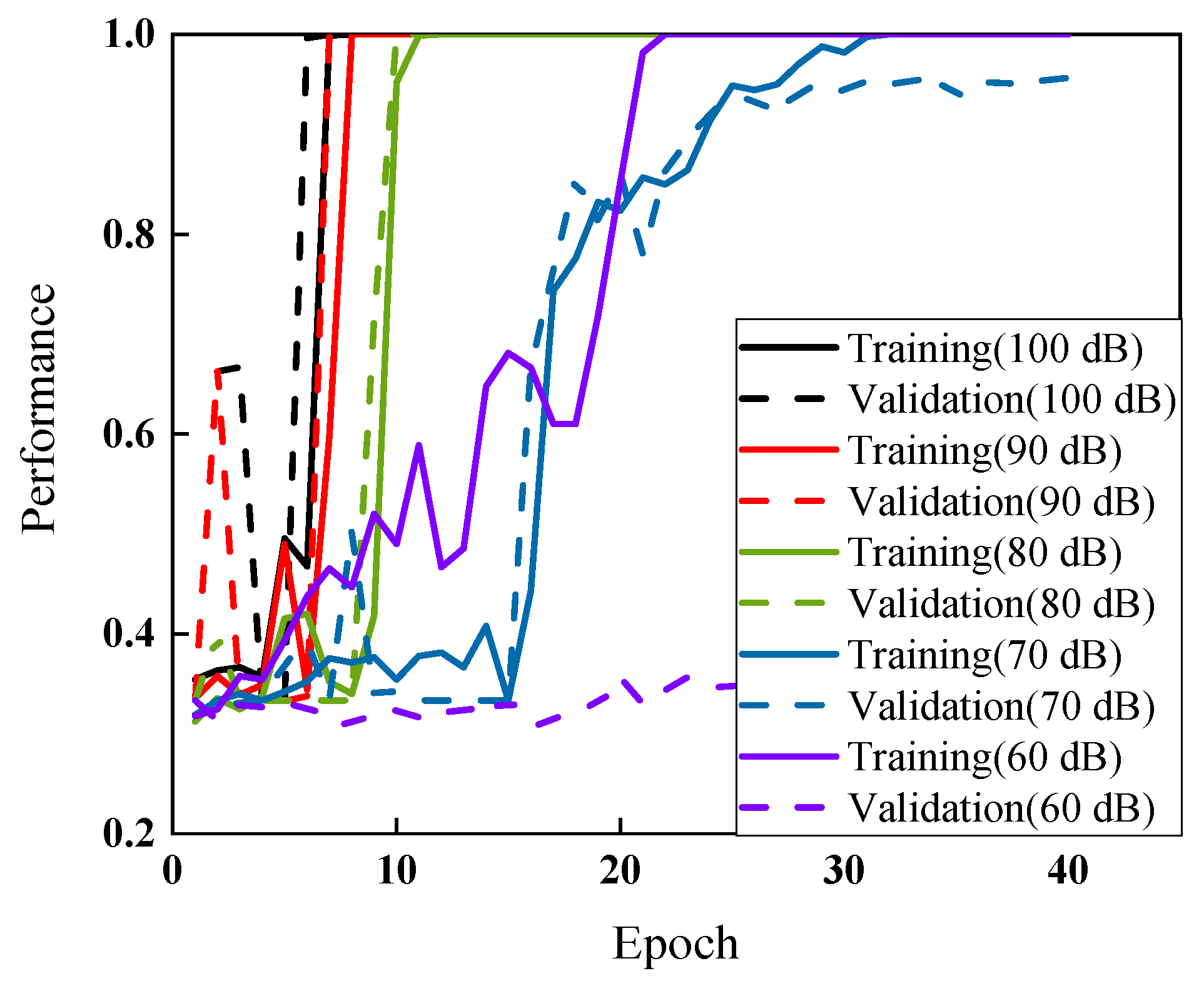 Buildings 12 01772 g013 Buildings 12 01772 g013