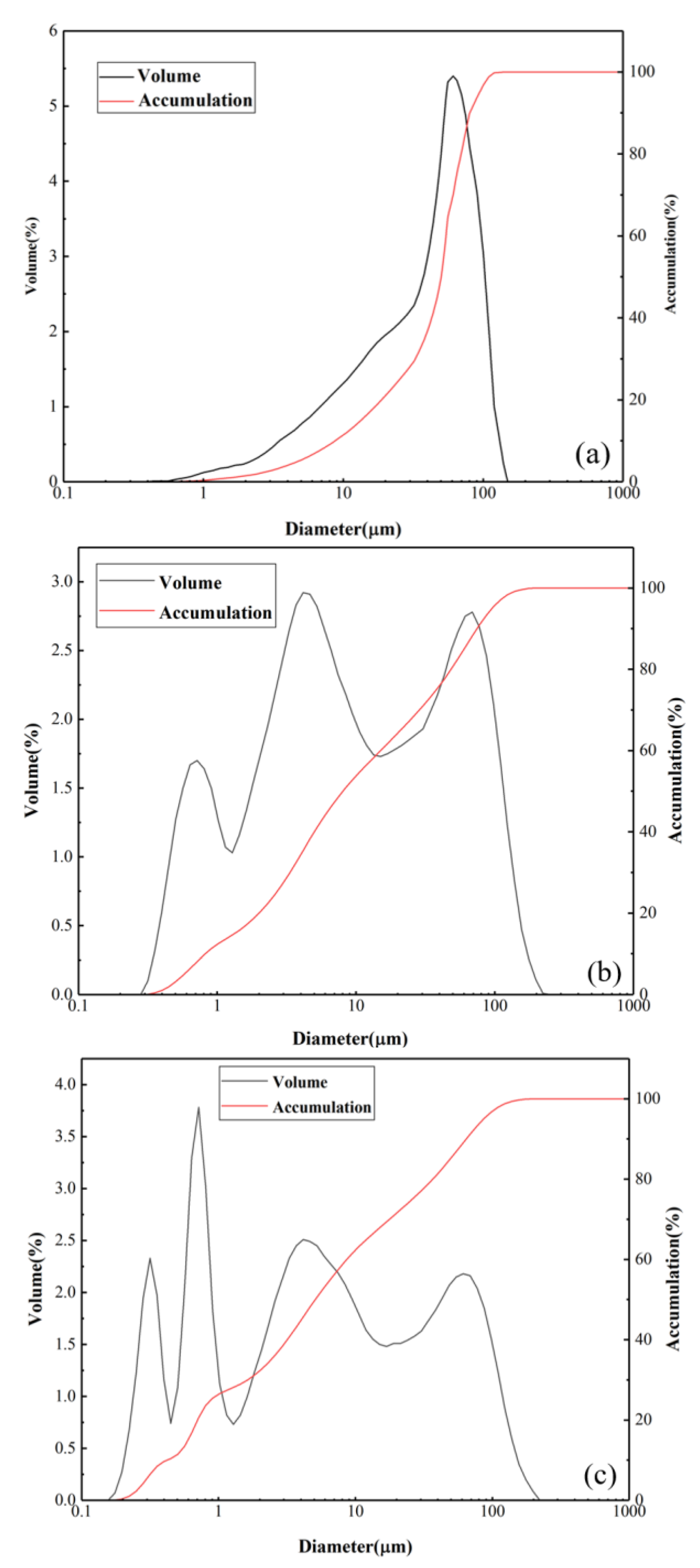 Buildings 12 01774 g002 Buildings 12 01774 g002