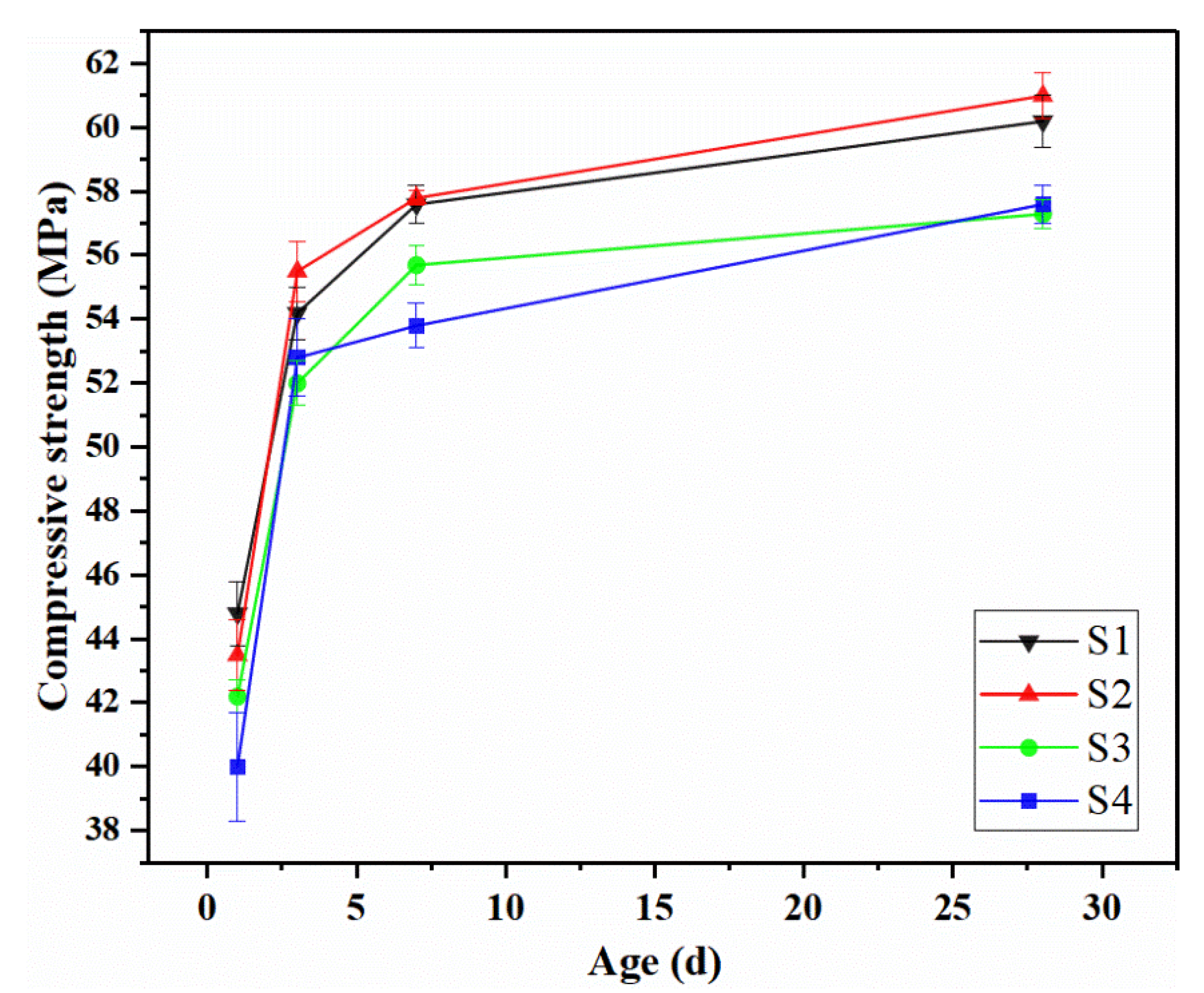 Buildings 12 01774 g007 Buildings 12 01774 g007