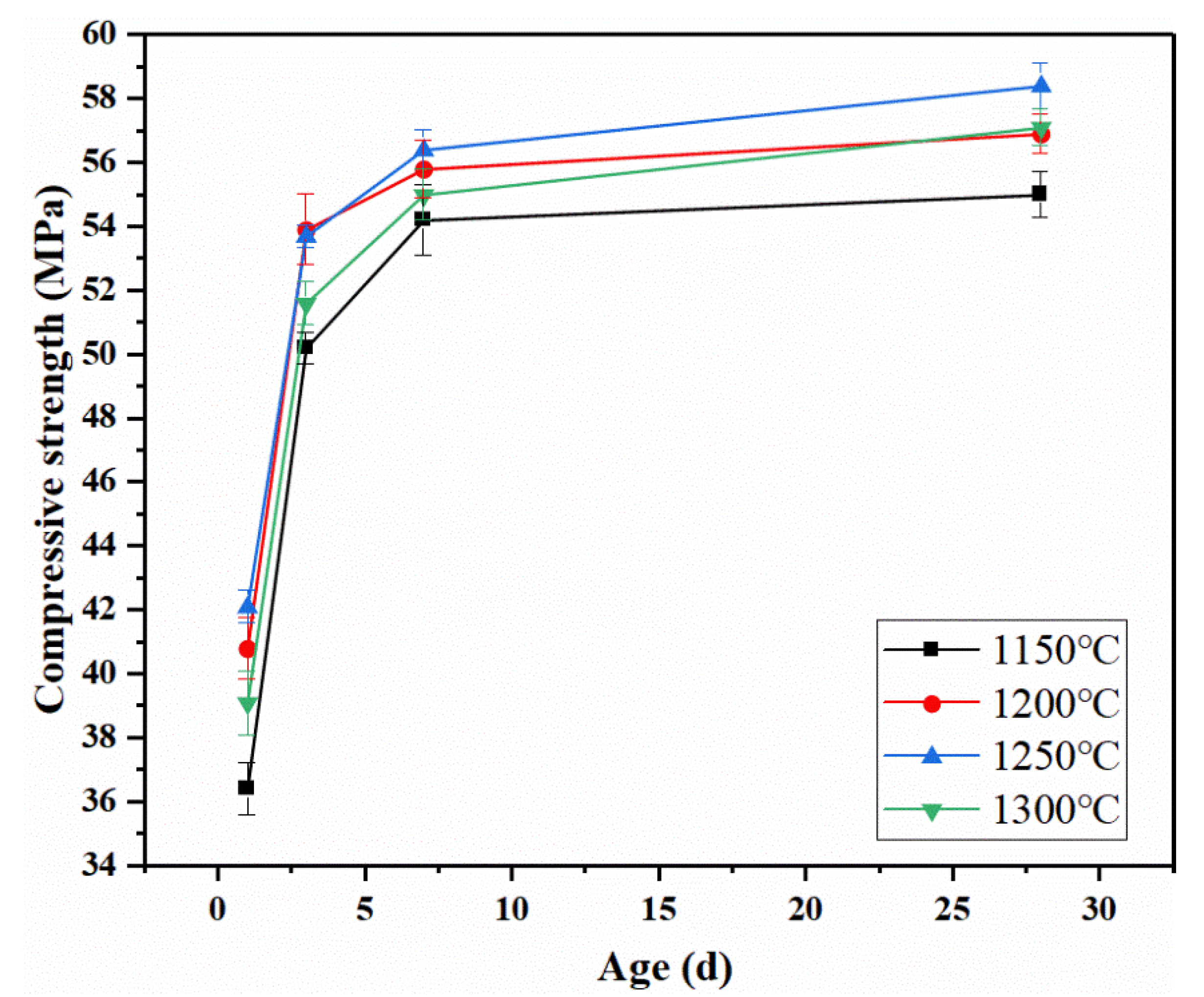 Buildings 12 01774 g010 Buildings 12 01774 g010