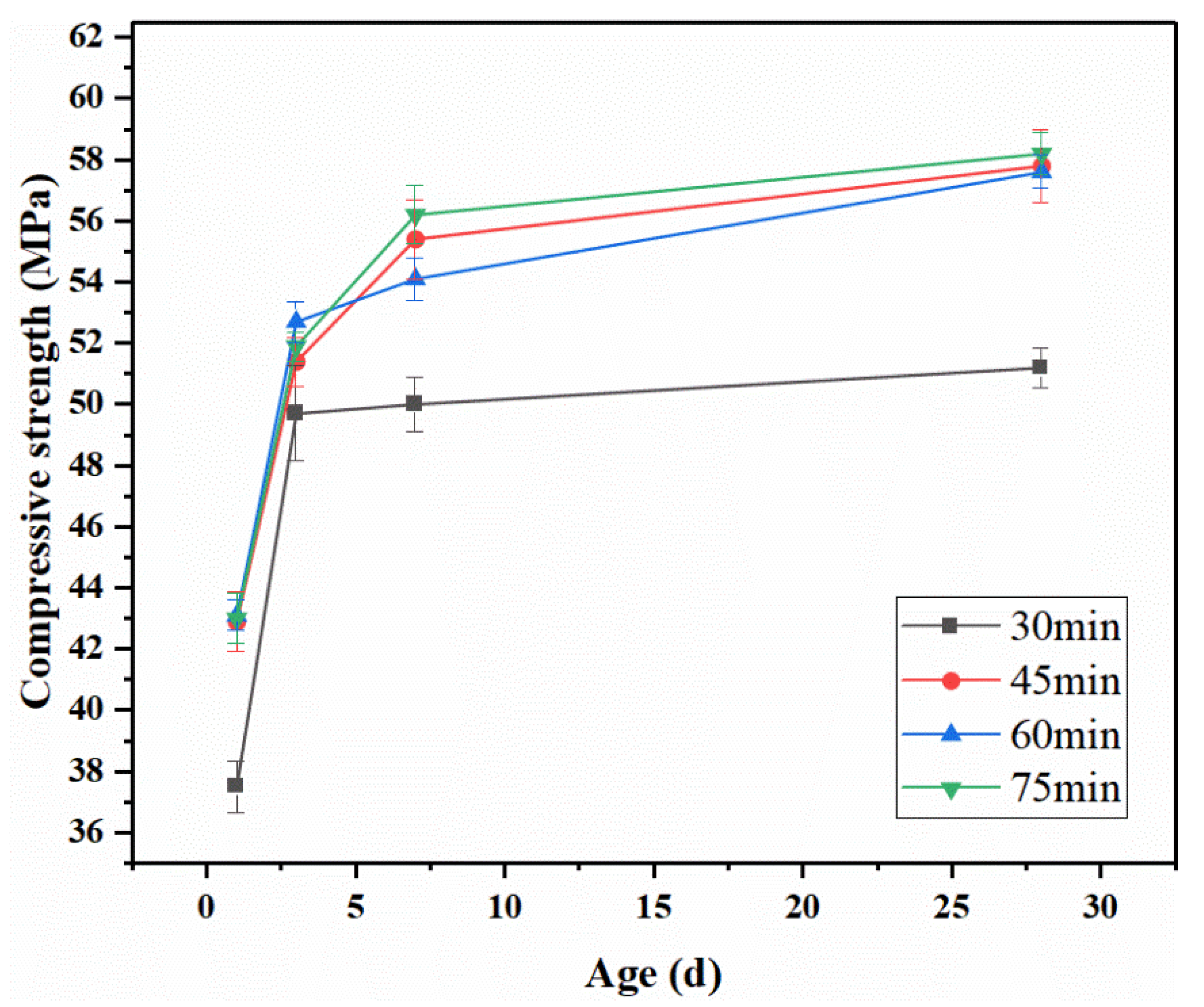 Buildings 12 01774 g013 Buildings 12 01774 g013