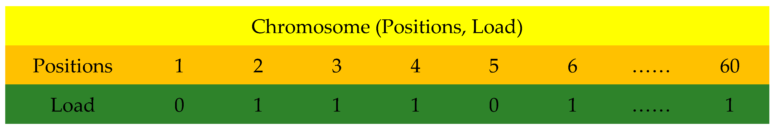 Buildings 12 01782 g004