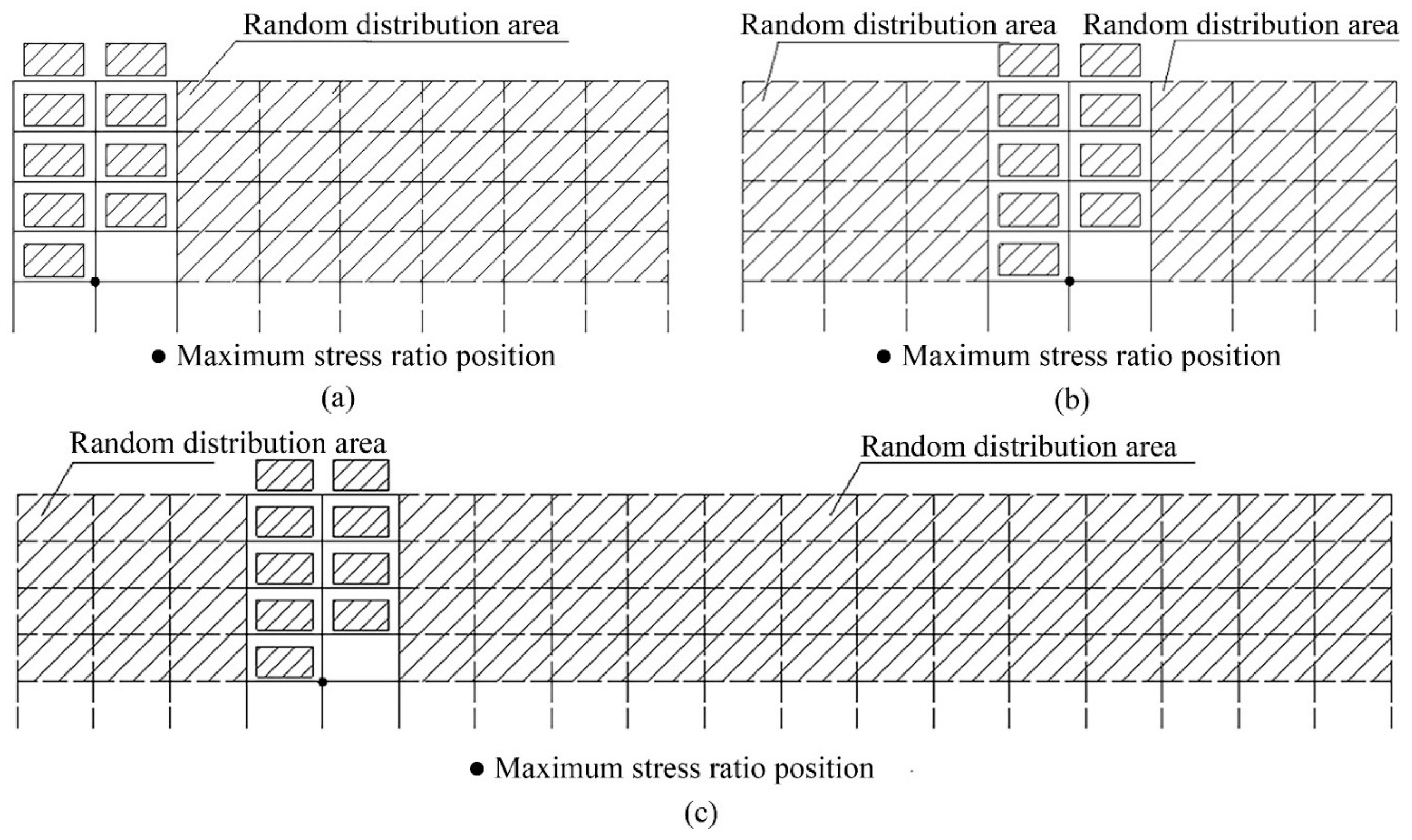 Buildings 12 01782 g023