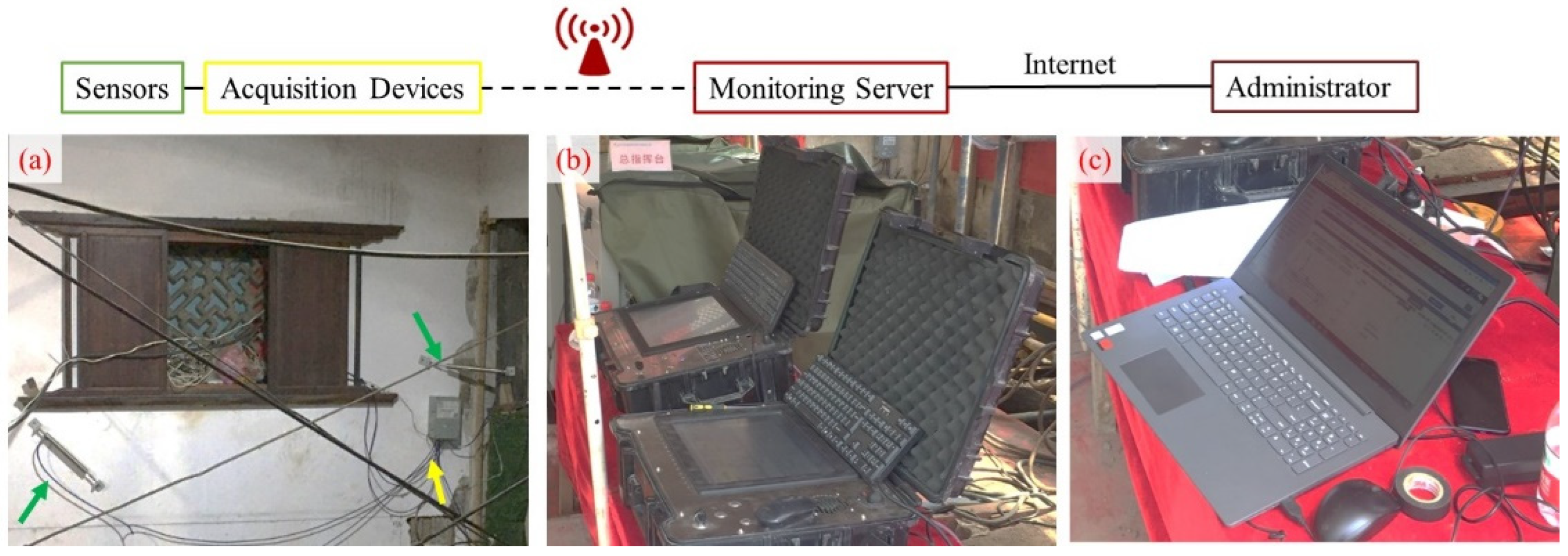 Buildings 12 01785 g004 Buildings 12 01785 g004