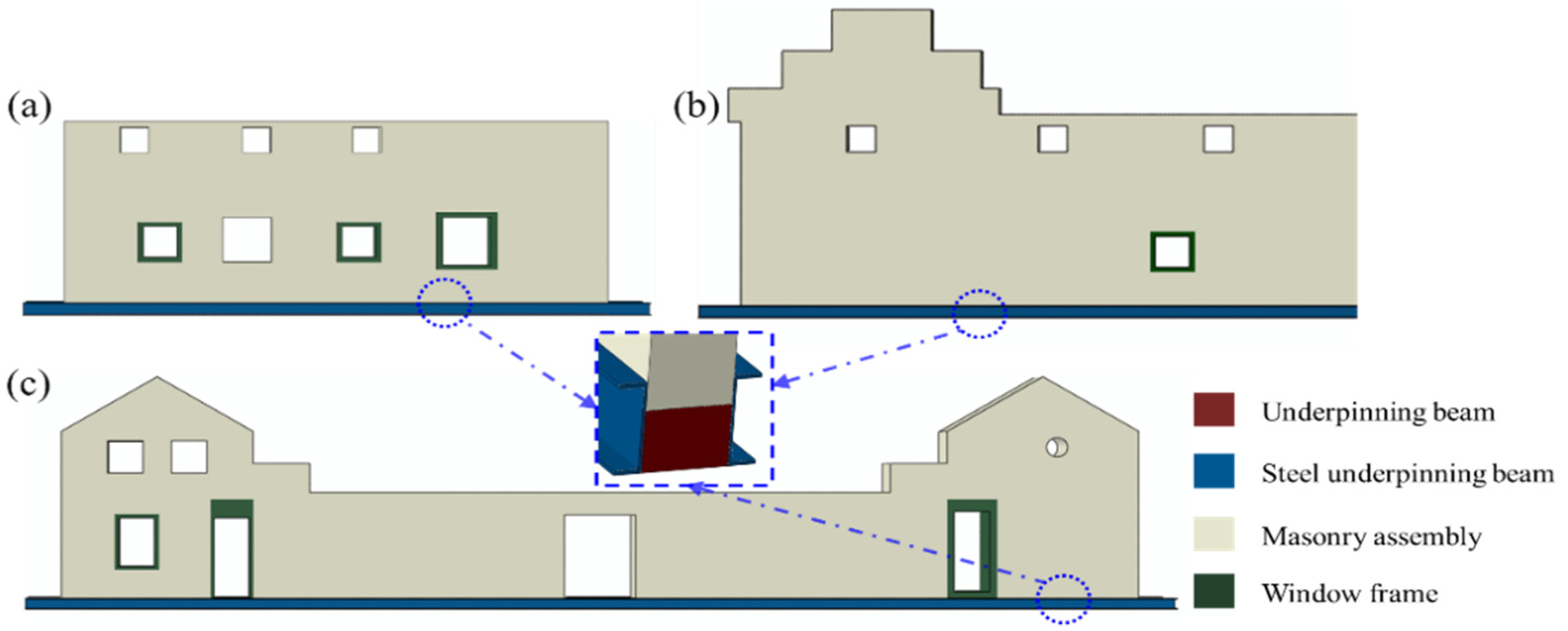 Buildings 12 01785 g005 Buildings 12 01785 g005
