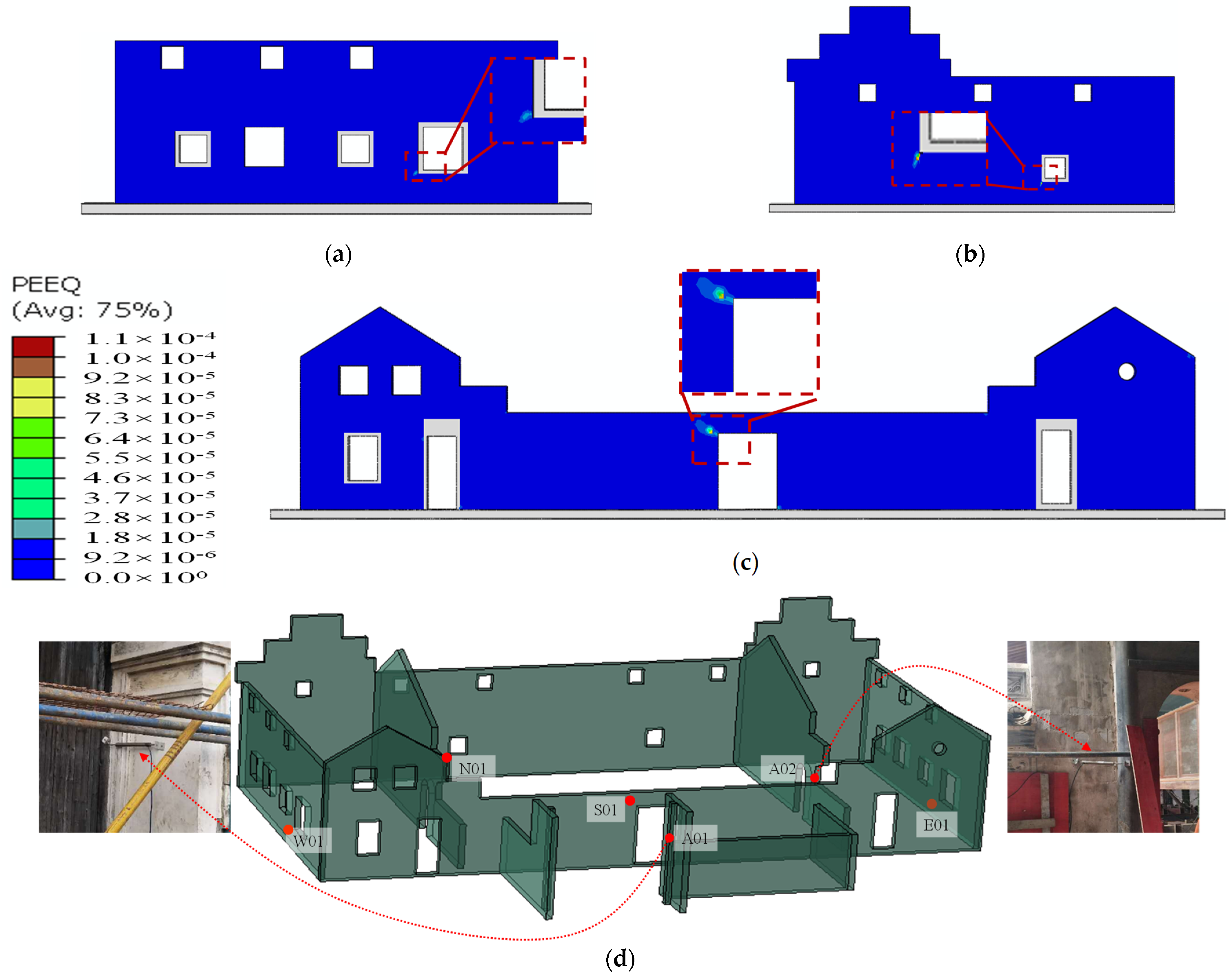 Buildings 12 01785 g007 Buildings 12 01785 g007