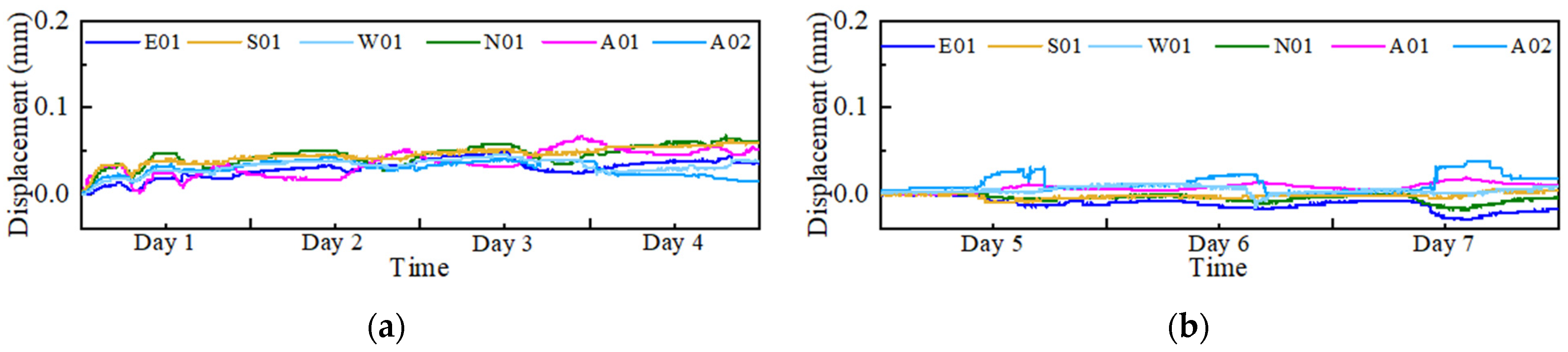 Buildings 12 01785 g008 Buildings 12 01785 g008