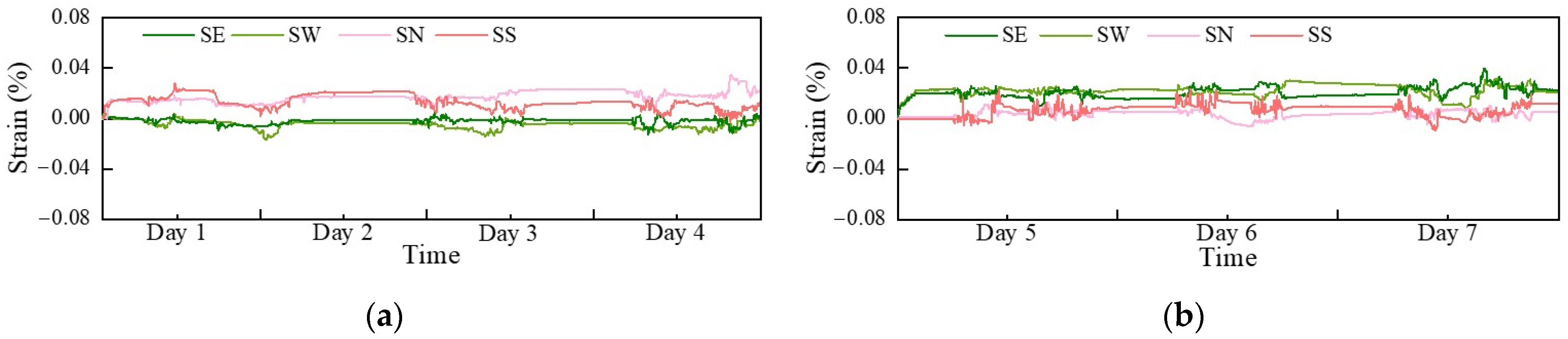 Buildings 12 01785 g010 Buildings 12 01785 g010