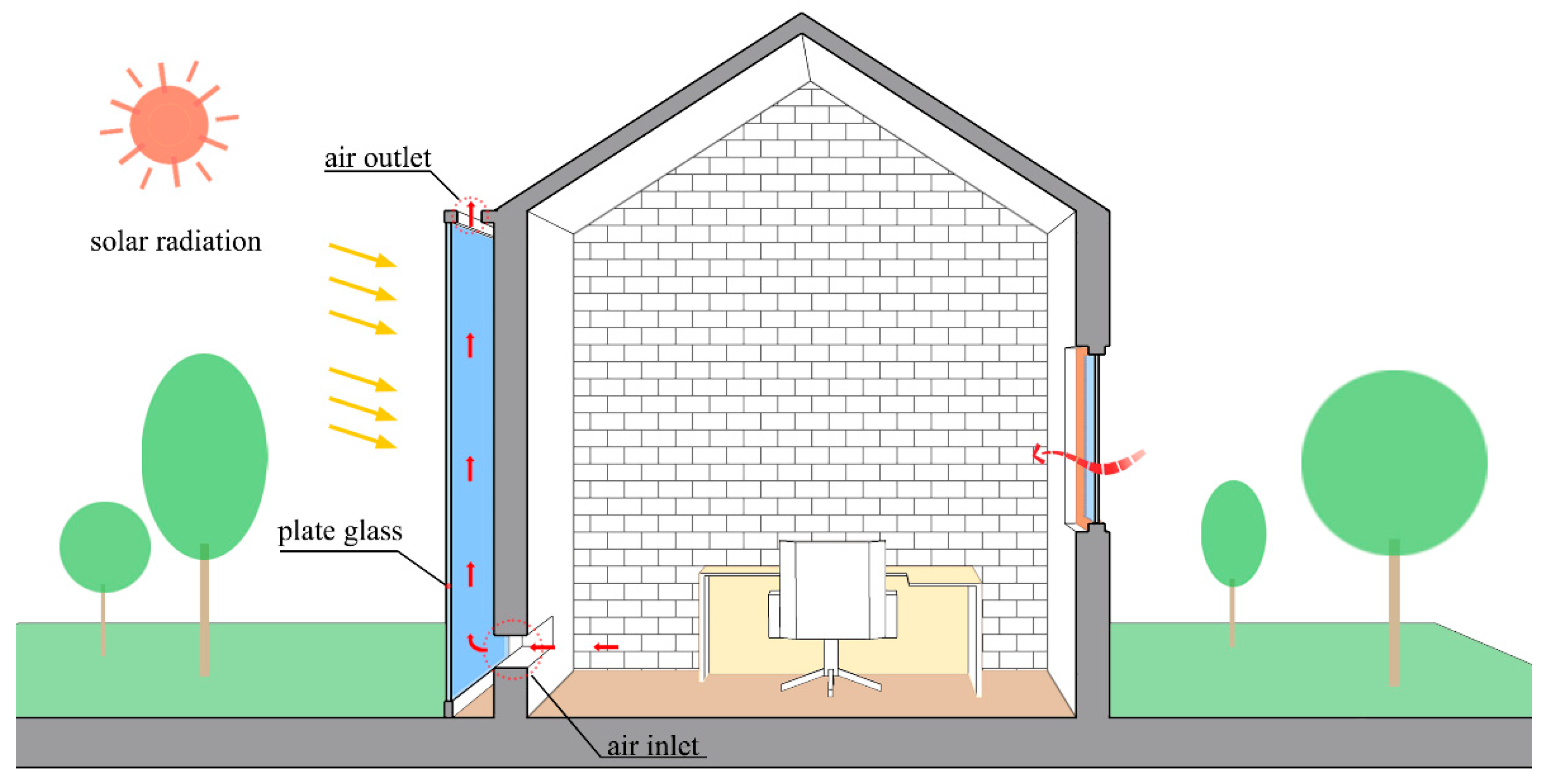 Buildings 12 01790 g001