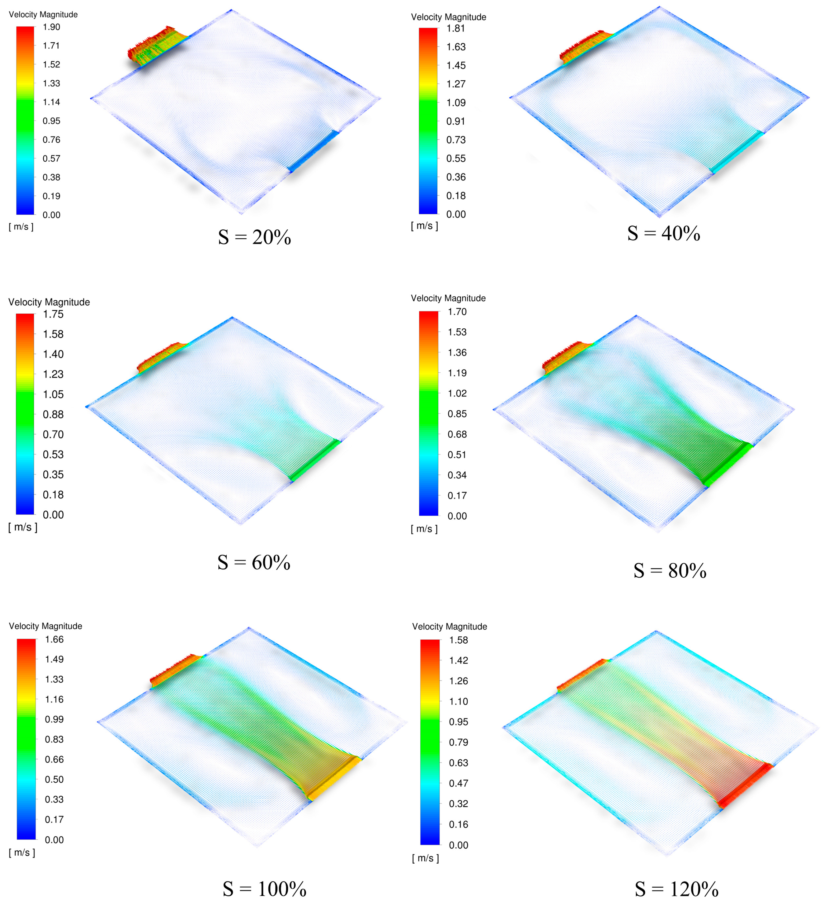 Buildings 12 01790 g008