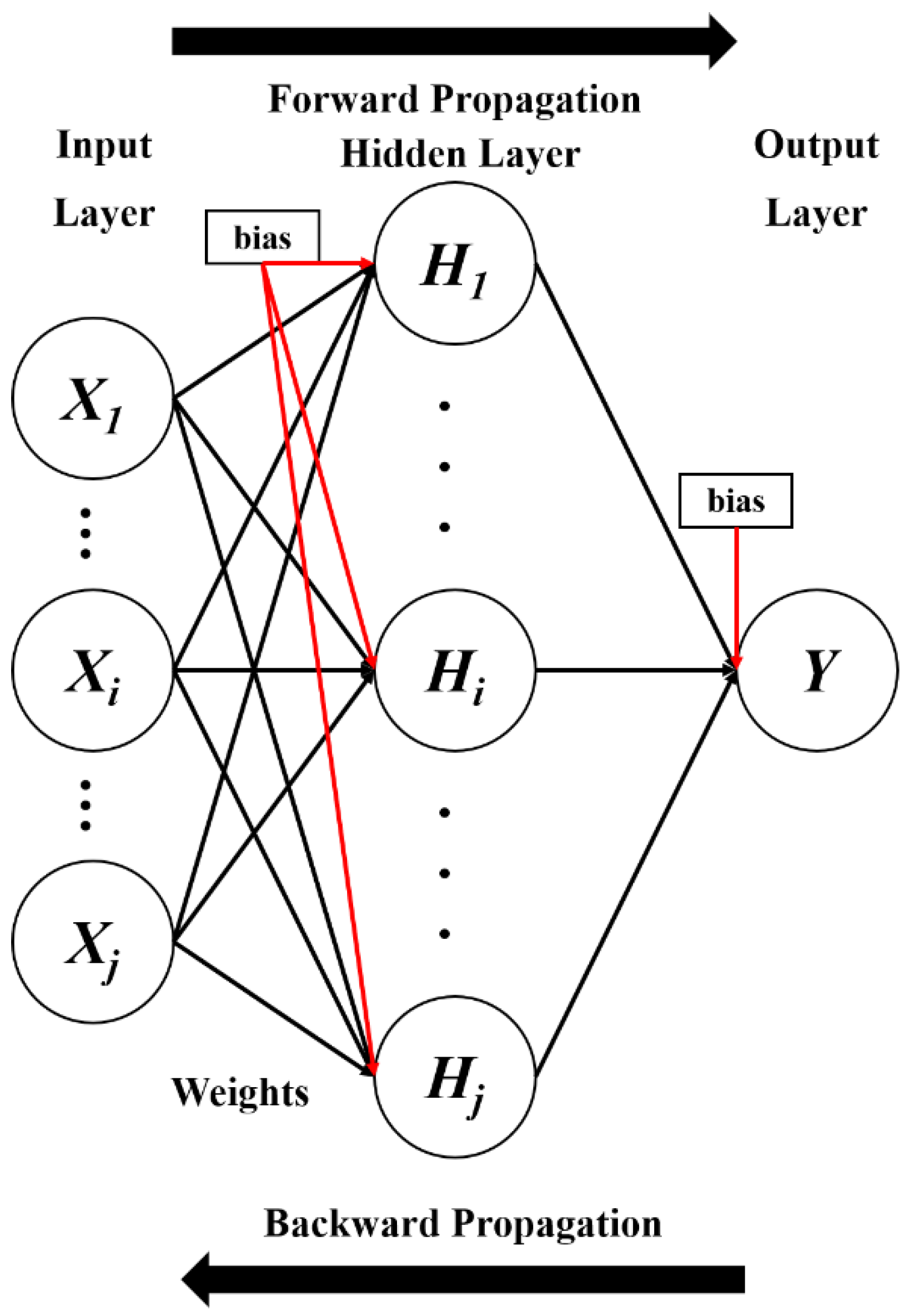 Buildings 12 01792 g002