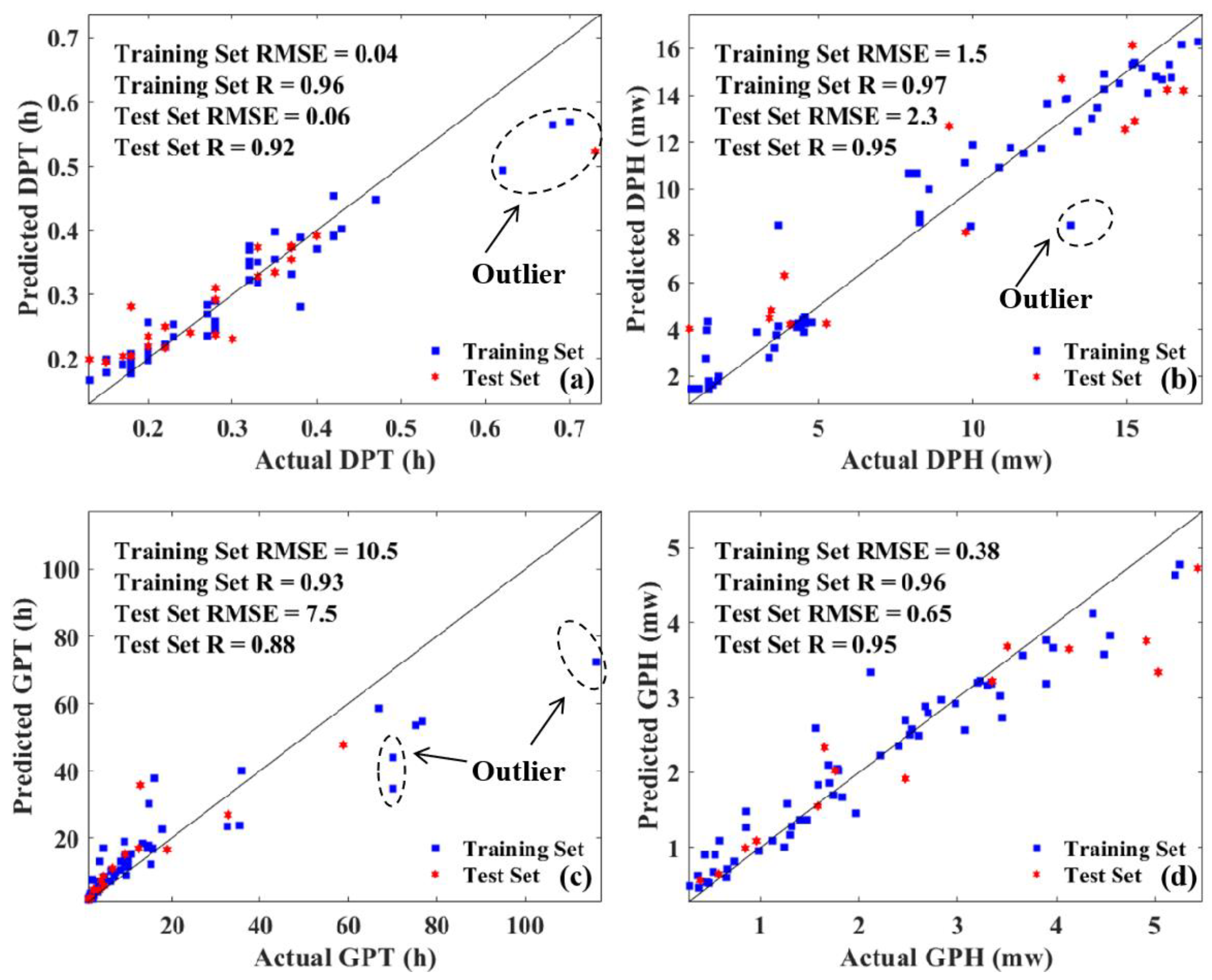 Buildings 12 01792 g009