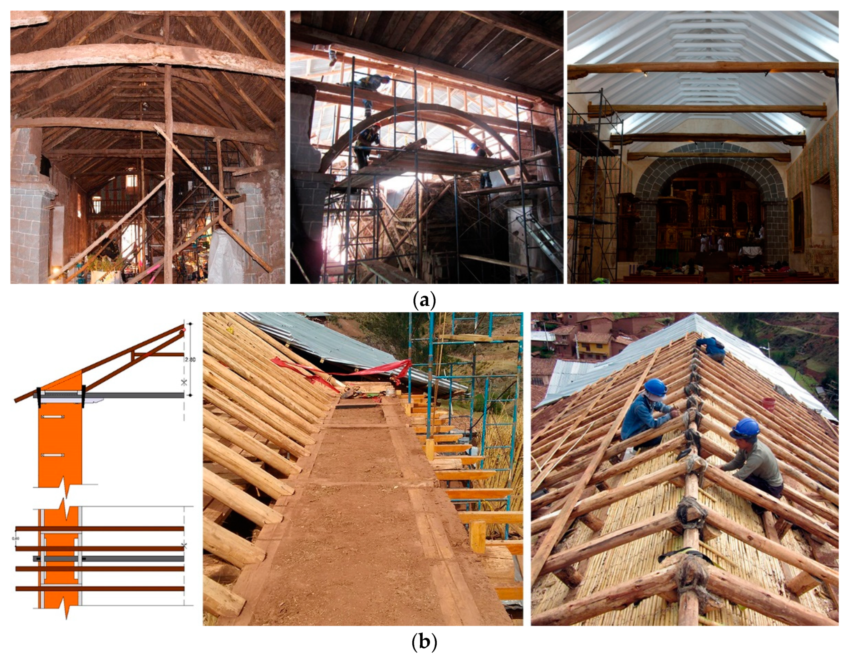 Buildings 12 01795 g003 Buildings 12 01795 g003