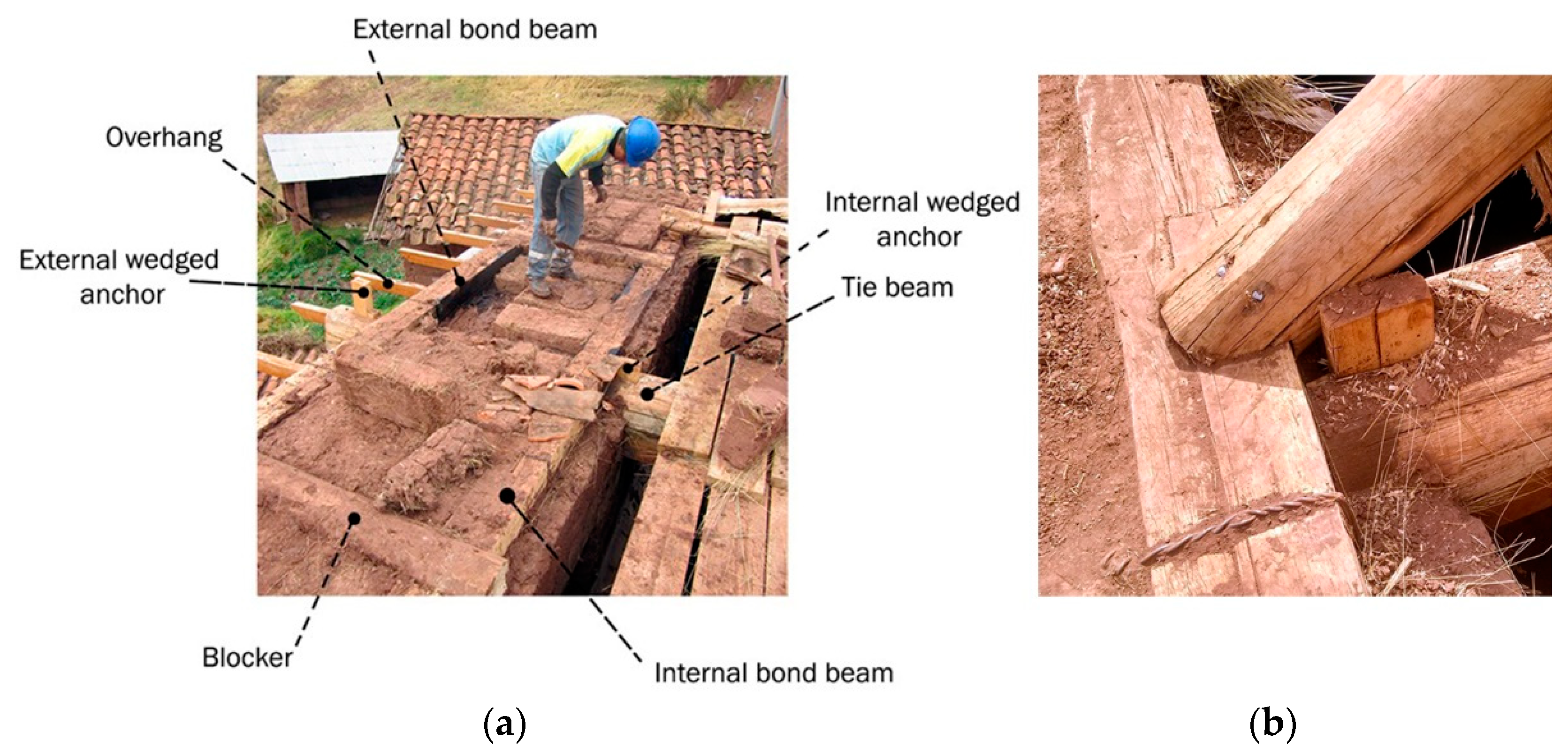 Buildings 12 01795 g006 Buildings 12 01795 g006