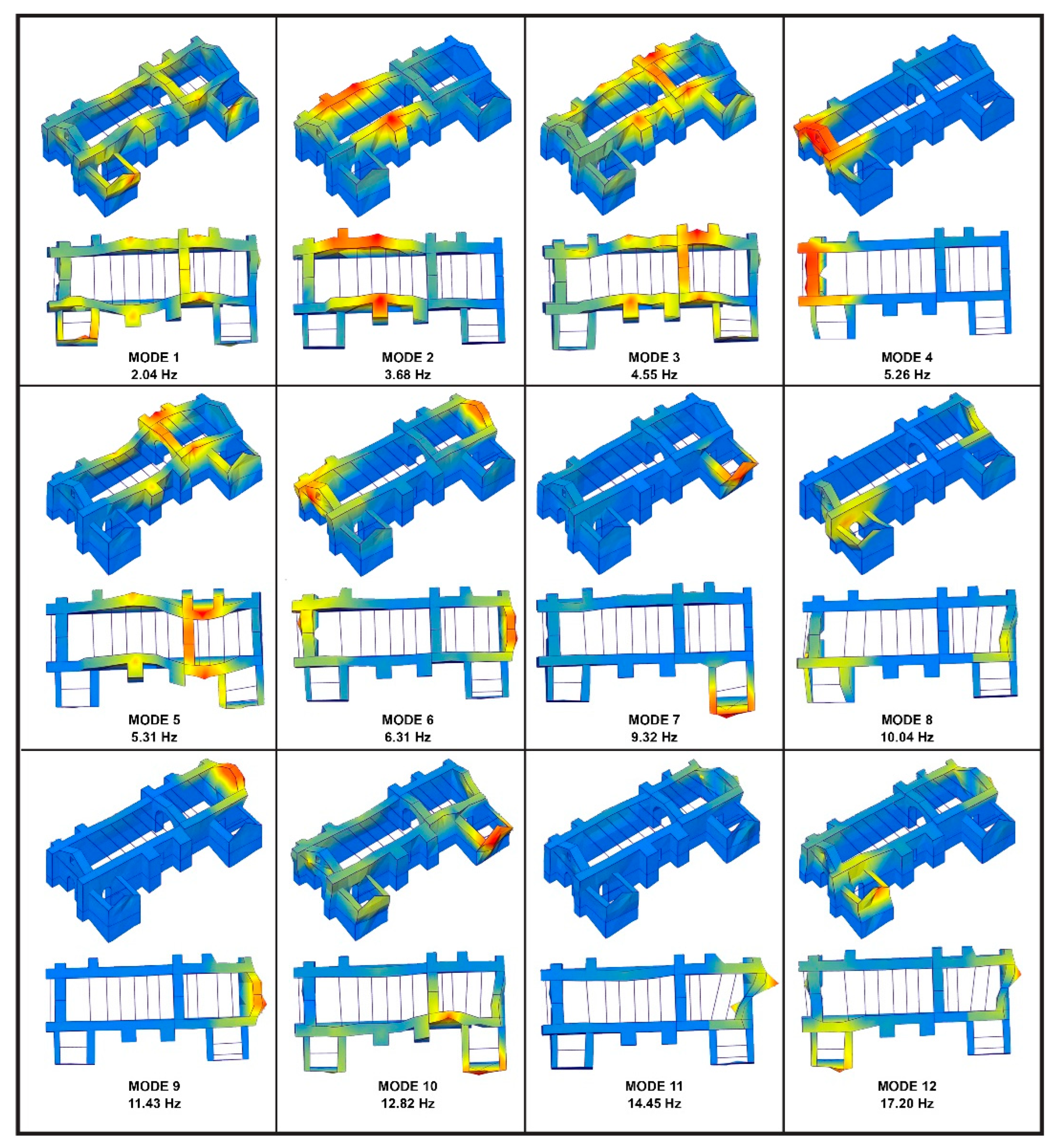 Buildings 12 01795 g011 Buildings 12 01795 g011
