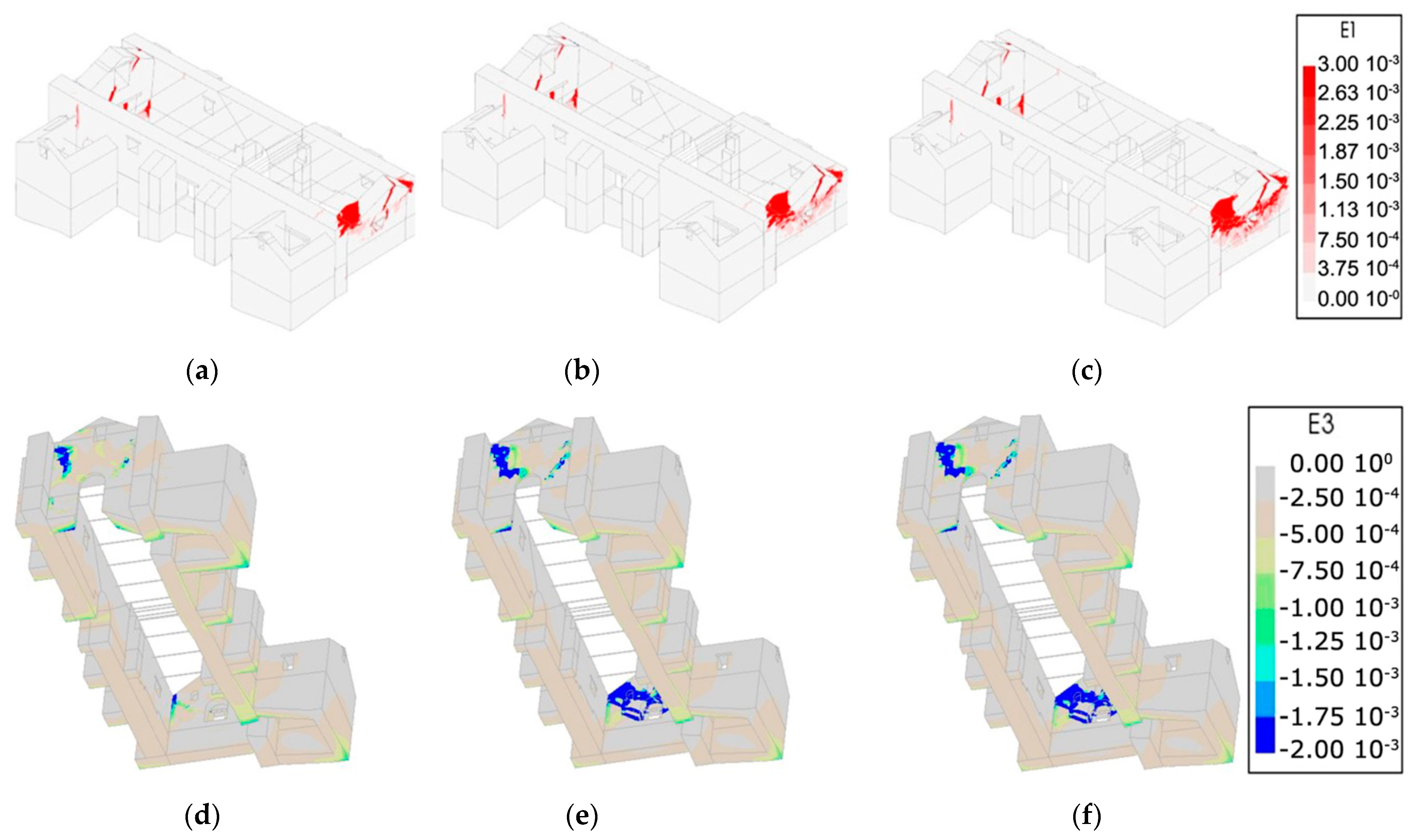 Buildings 12 01795 g023 Buildings 12 01795 g023