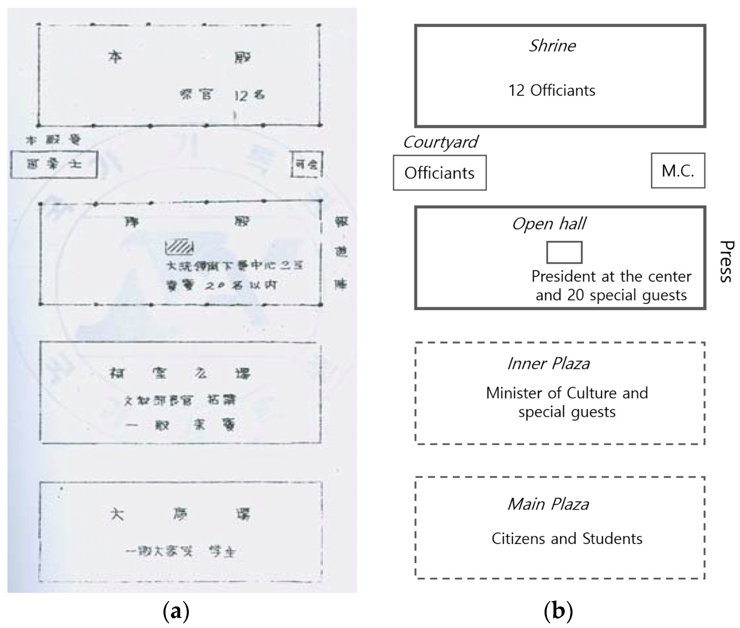 Buildings 12 01799 g011