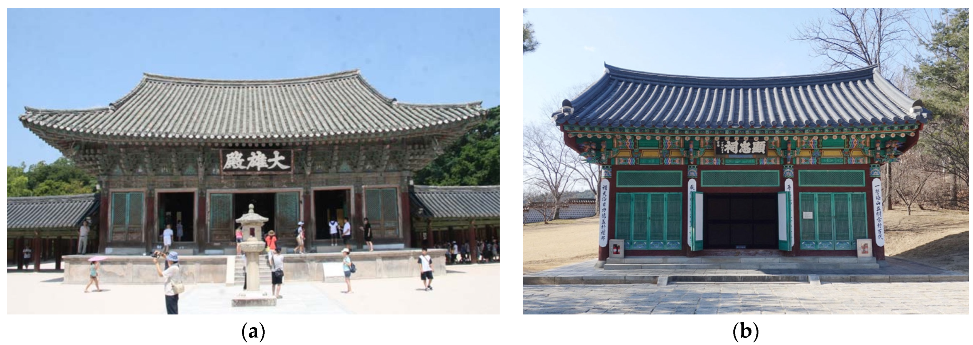 Buildings 12 01799 g012