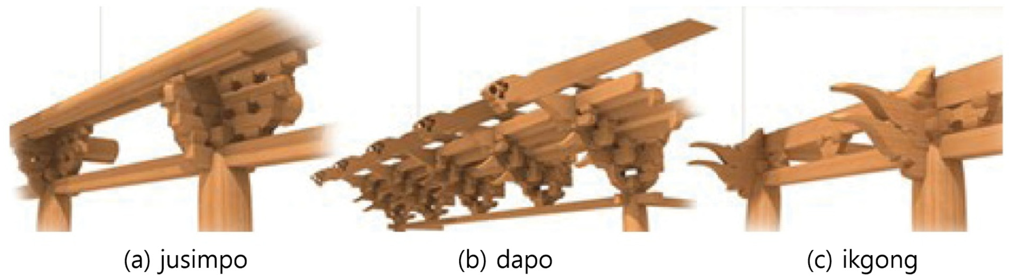 Buildings 12 01799 g013