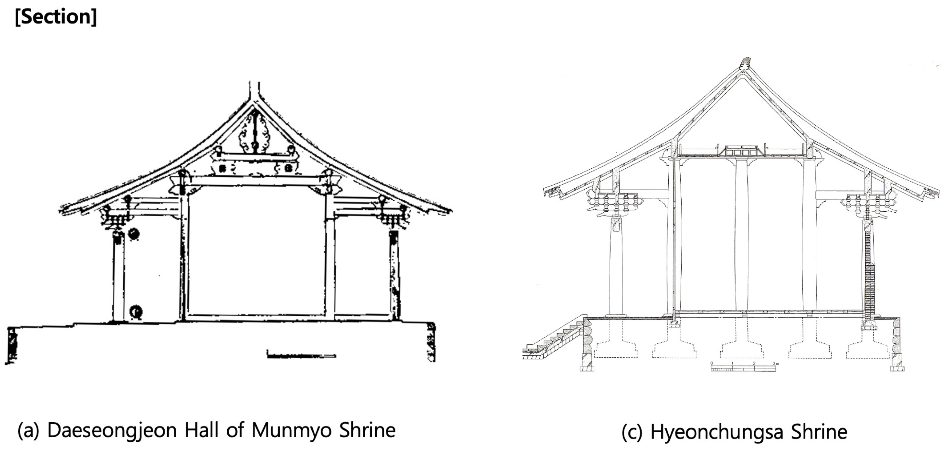 Buildings 12 01799 g015