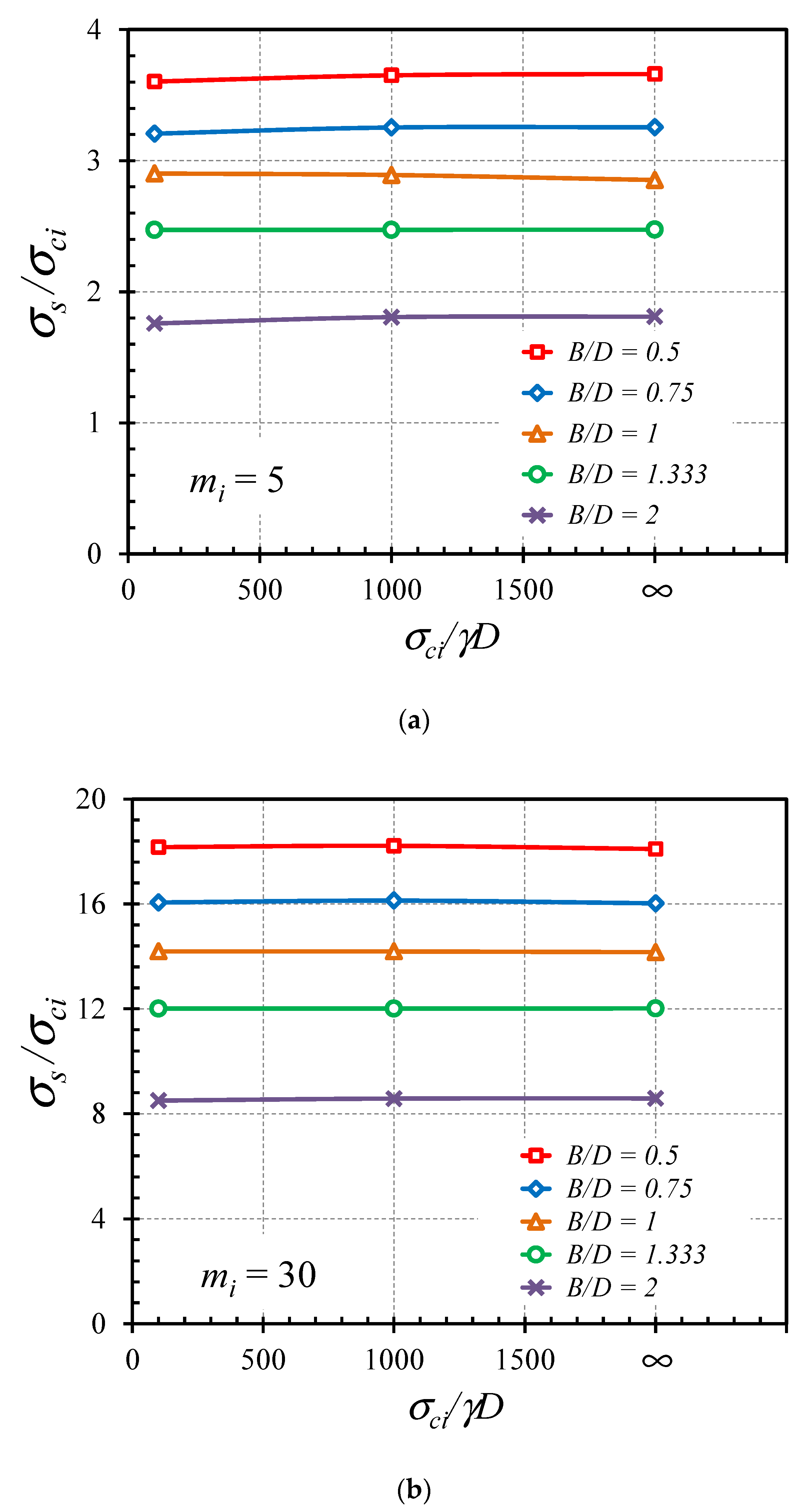 Buildings 12 01800 g006