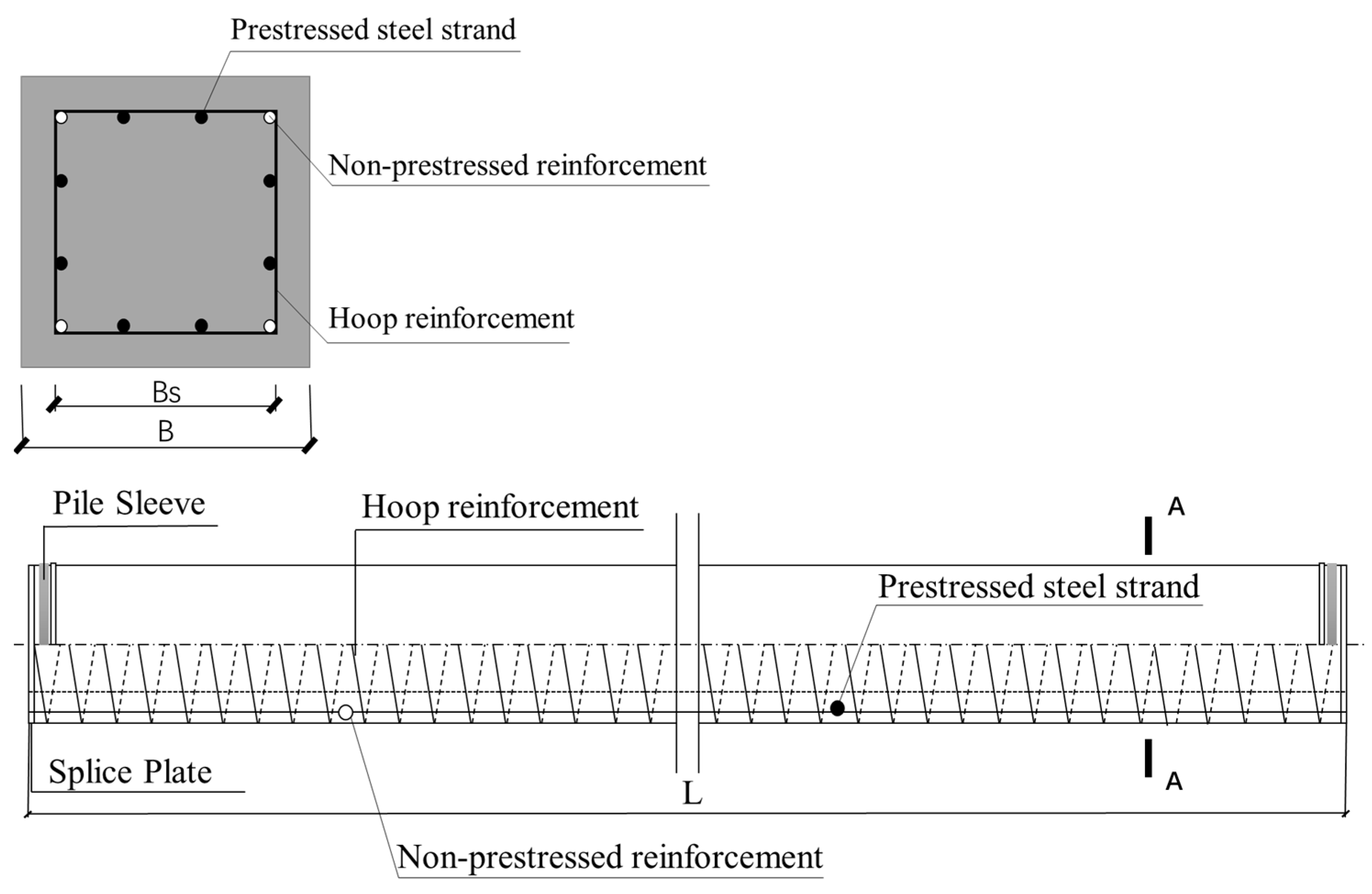 Buildings 12 01801 g001