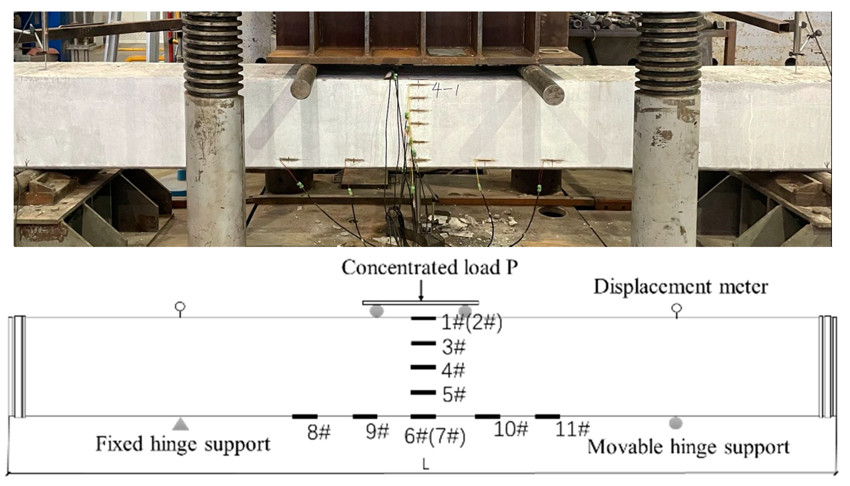 Buildings 12 01801 g004