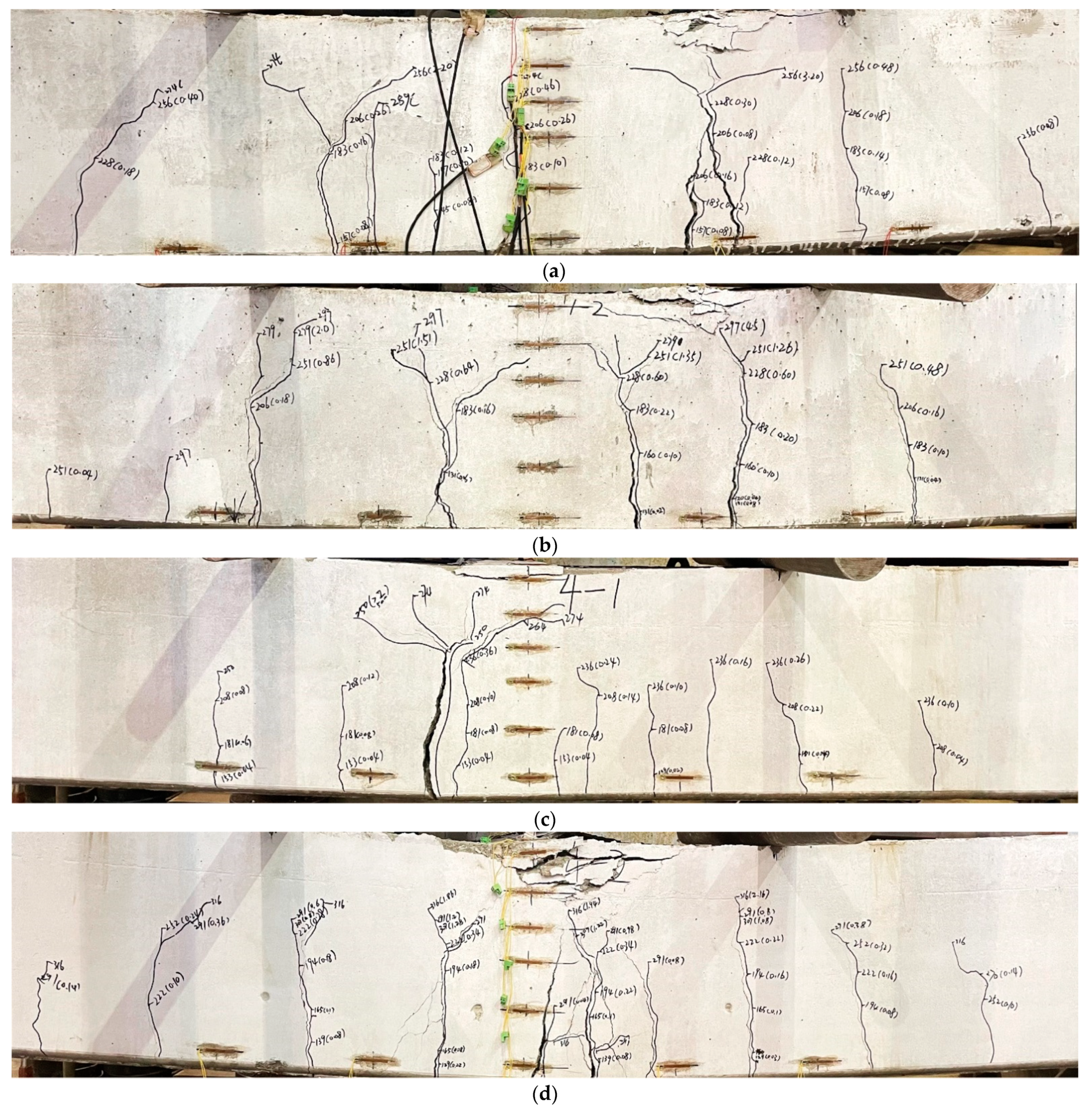 Buildings 12 01801 g009