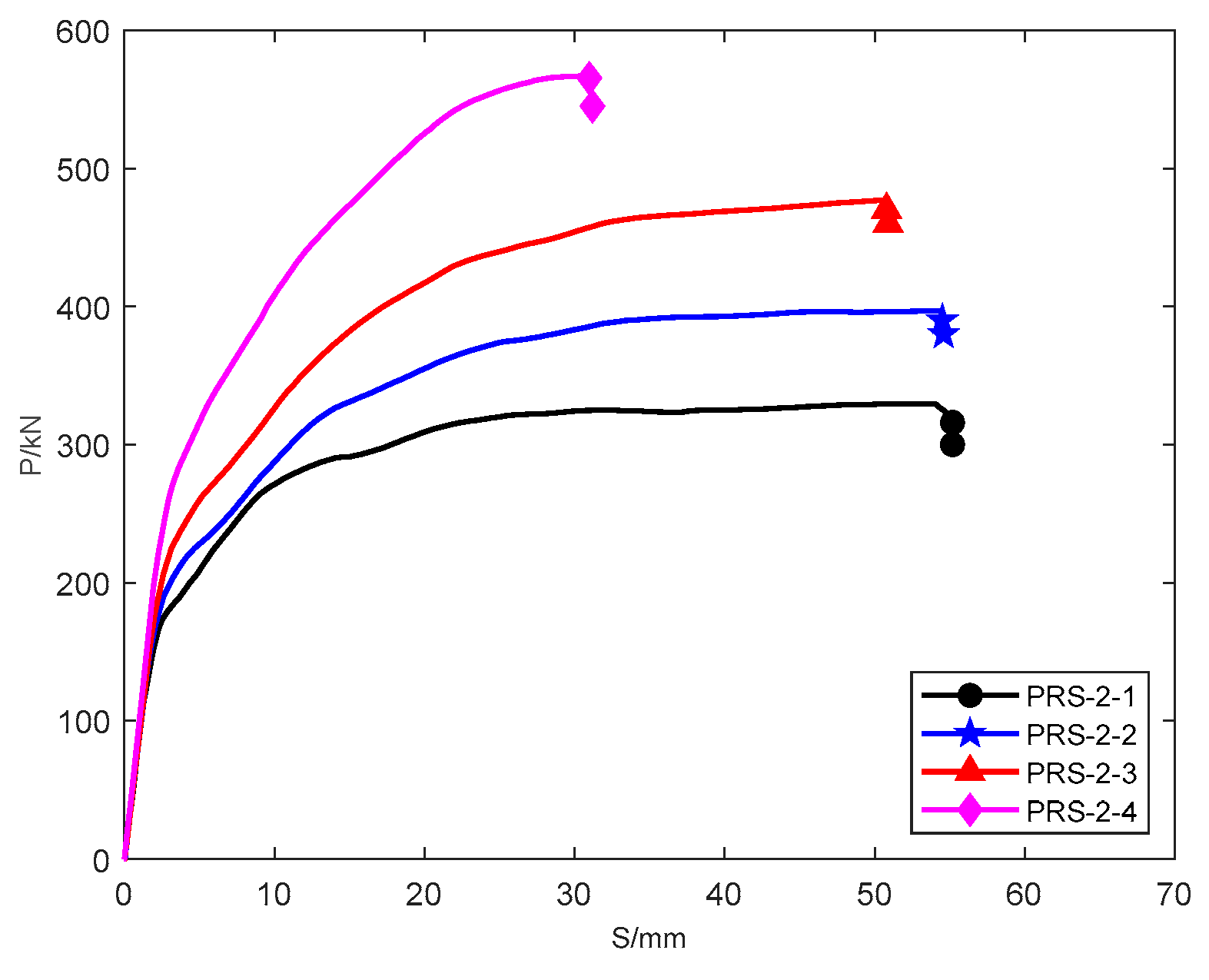 Buildings 12 01801 g015