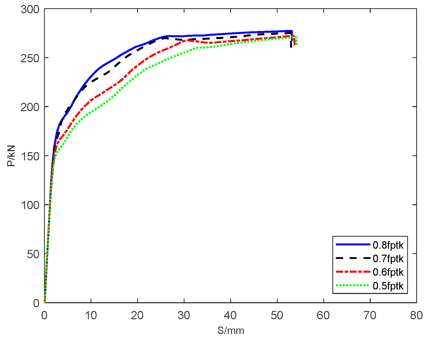 Buildings 12 01801 g018