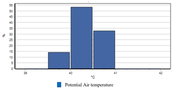 Buildings 12 01811 i018 Buildings 12 01811 i018