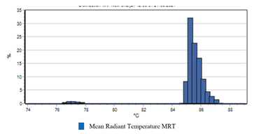 Buildings 12 01811 i028 Buildings 12 01811 i028