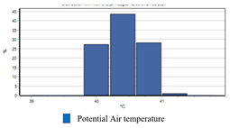 Buildings 12 01811 i054 Buildings 12 01811 i054