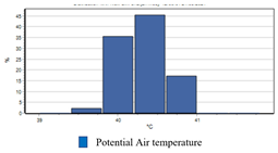 Buildings 12 01811 i055 Buildings 12 01811 i055