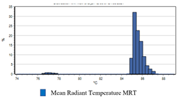 Buildings 12 01811 i064 Buildings 12 01811 i064