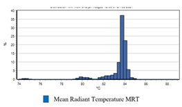 Buildings 12 01811 i066 Buildings 12 01811 i066