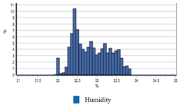 Buildings 12 01811 i071 Buildings 12 01811 i071