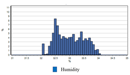 Buildings 12 01811 i073 Buildings 12 01811 i073