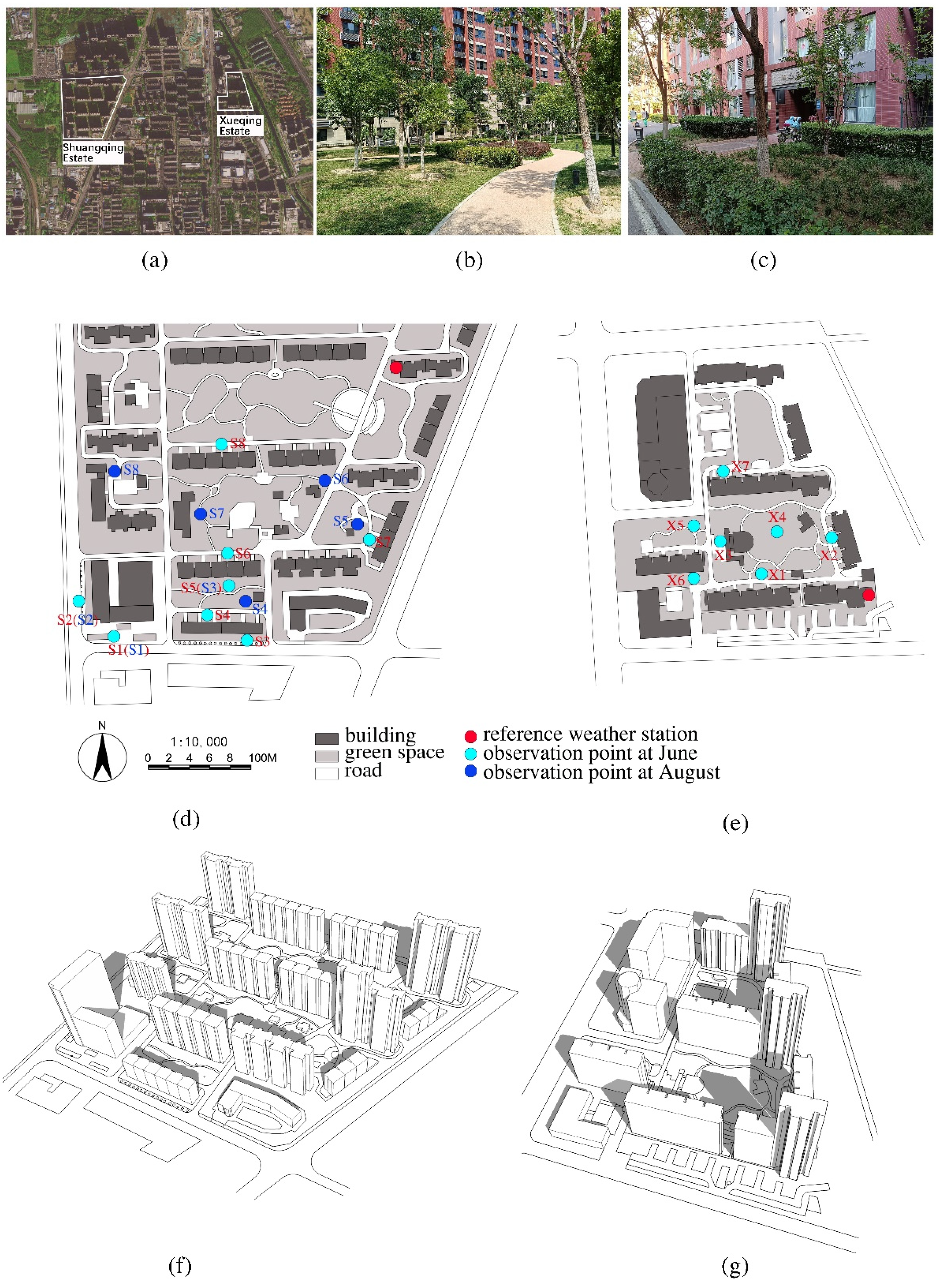 Buildings 12 01813 g004