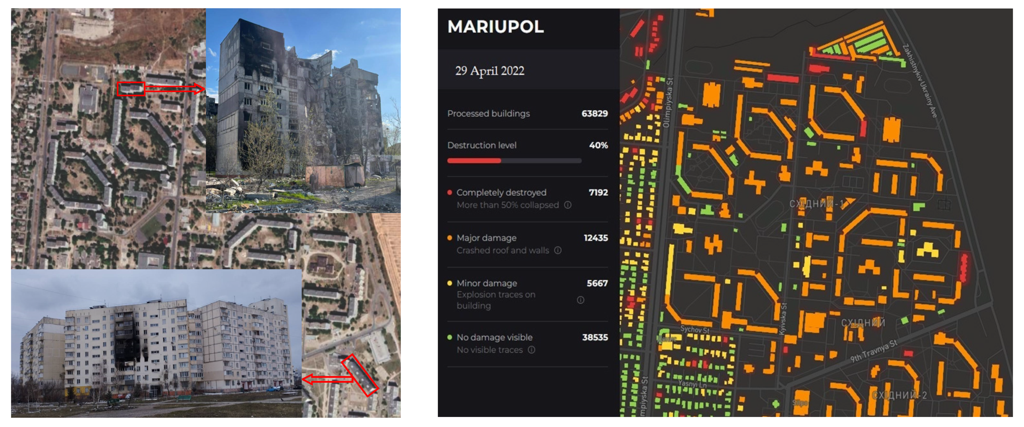 Buildings 12 01817 g004