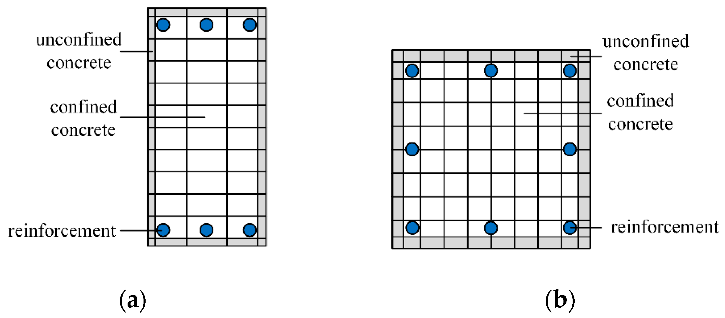 Buildings 12 01818 g002