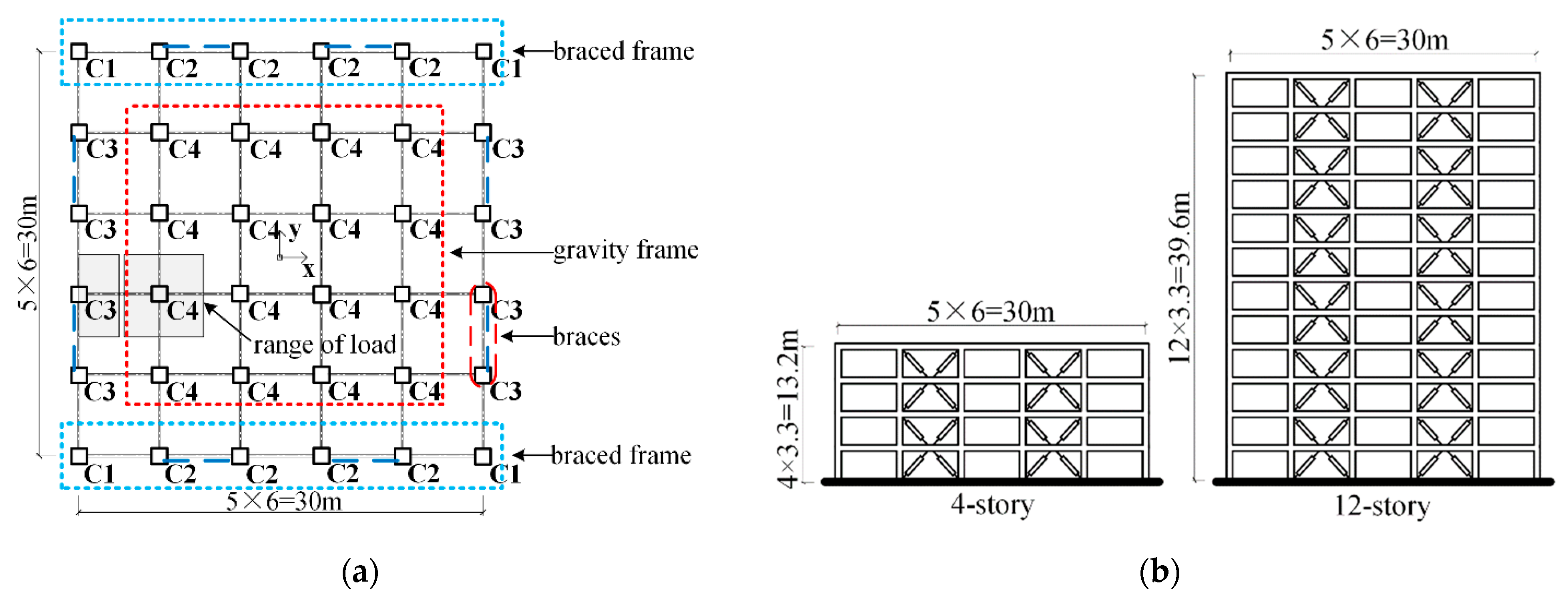 Buildings 12 01818 g009